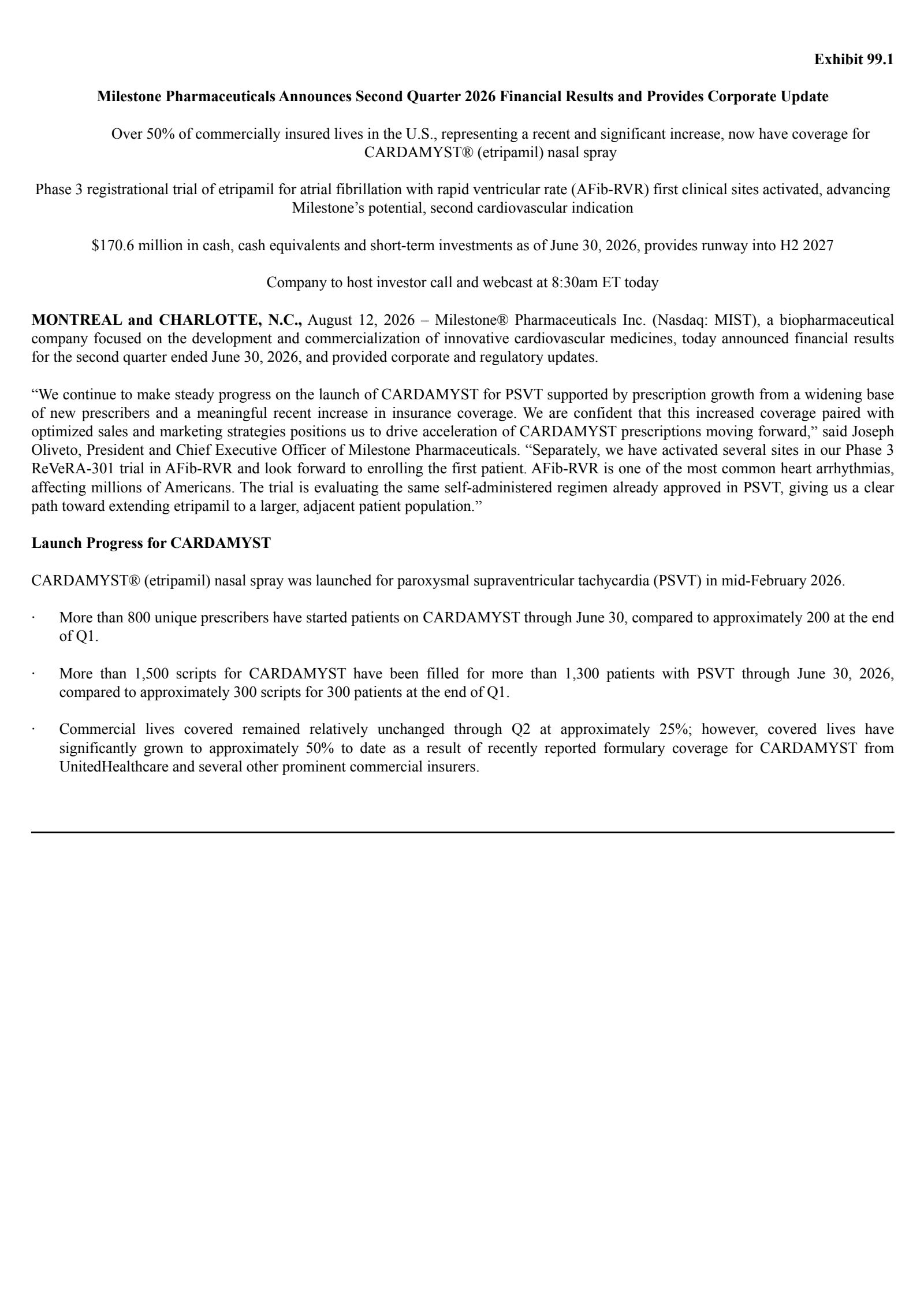 Milestone Pharmaceuticals' Q2 2026 Press Release