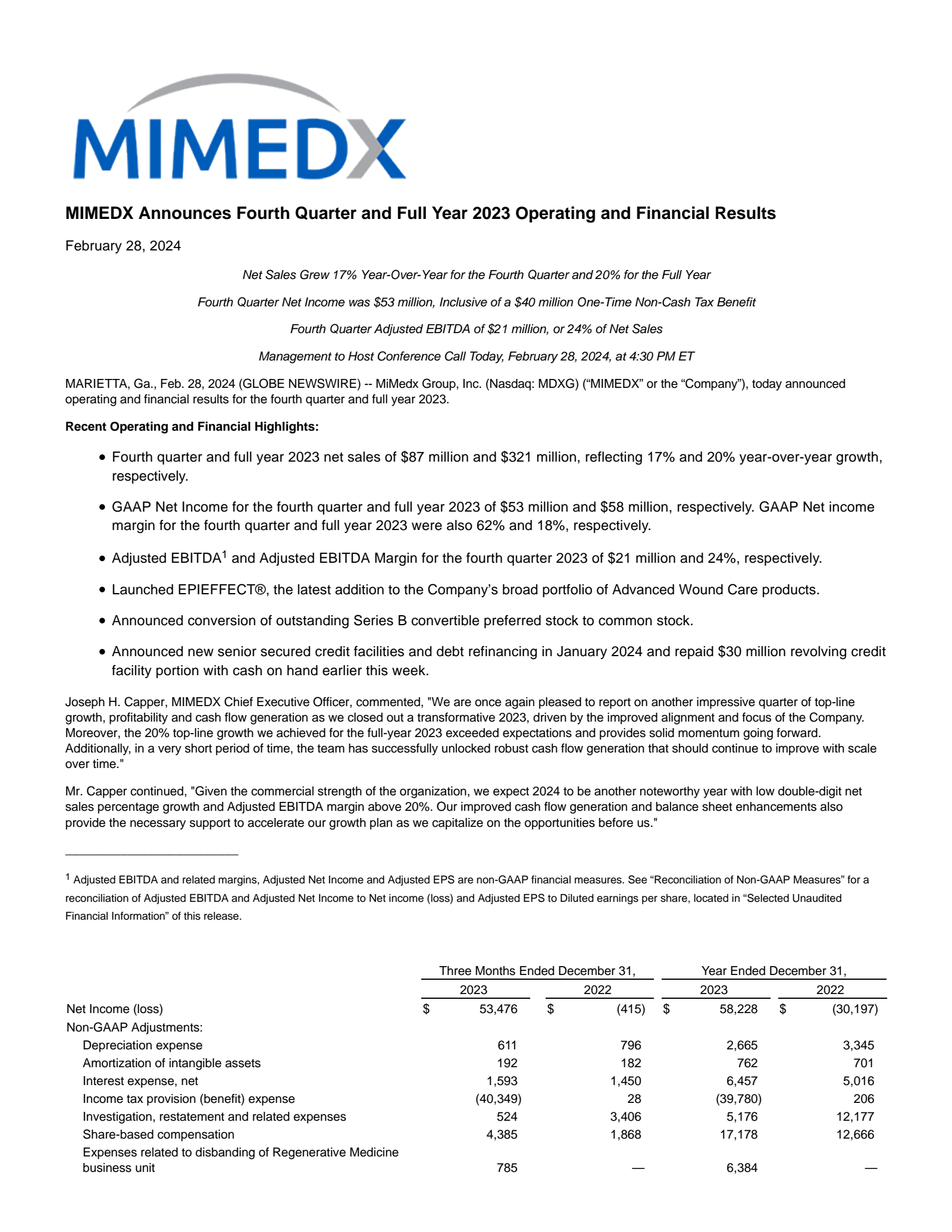 MiMedx Group's Q4 2023 Press Release