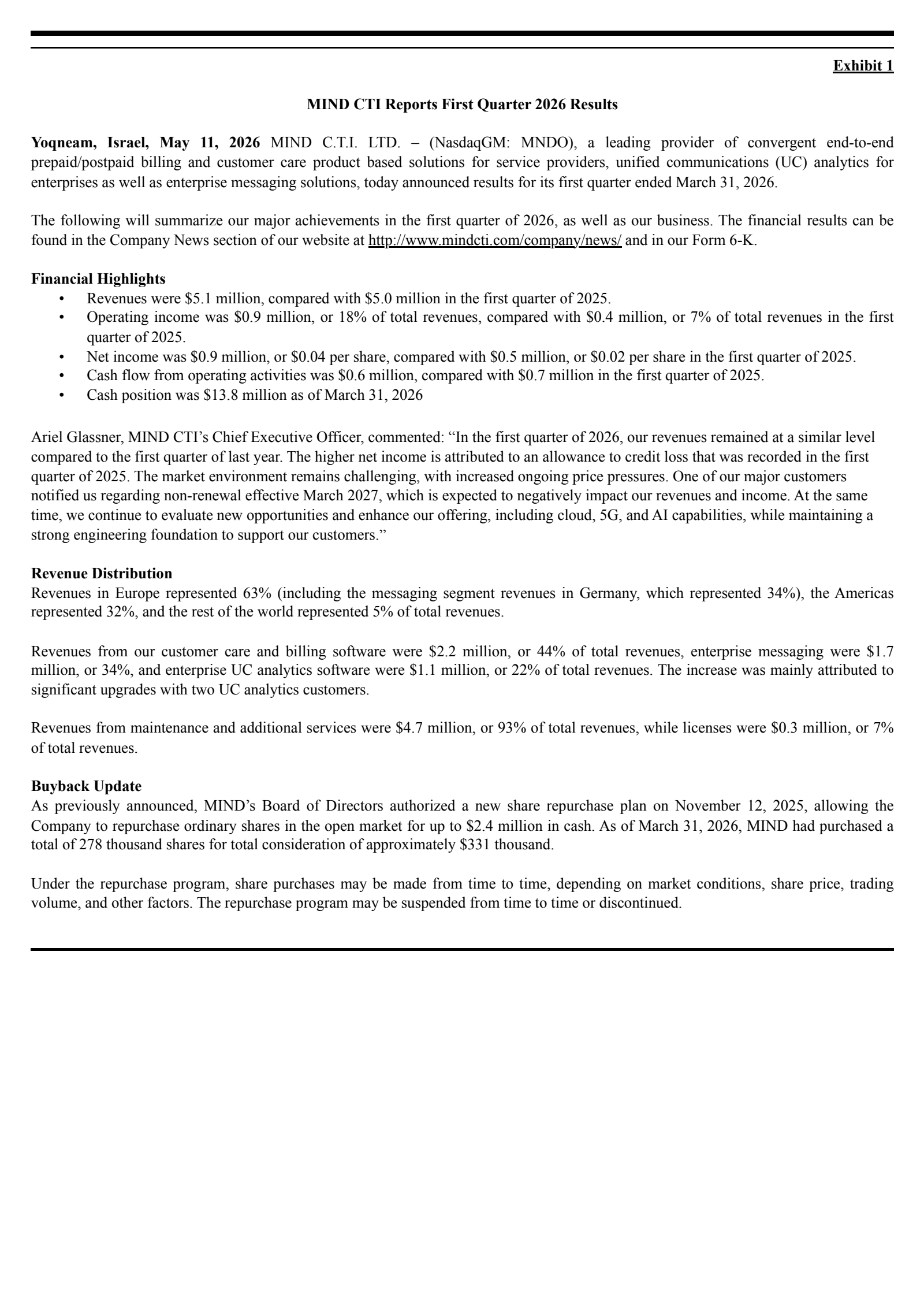 MIND C.T.I.'s Q1 2026 Press Release