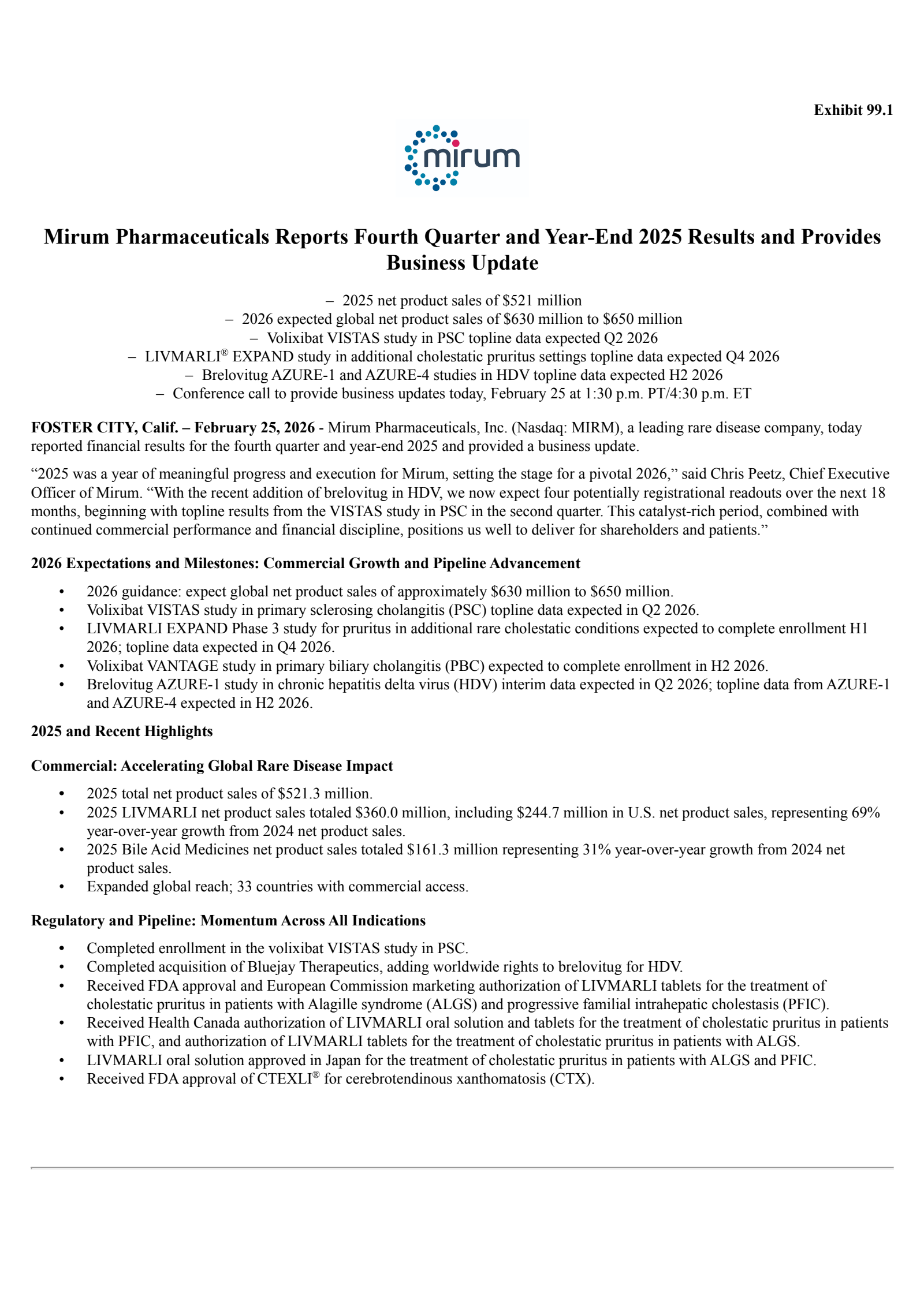 Mirum Pharmaceuticals' Q4 2025 Press Release