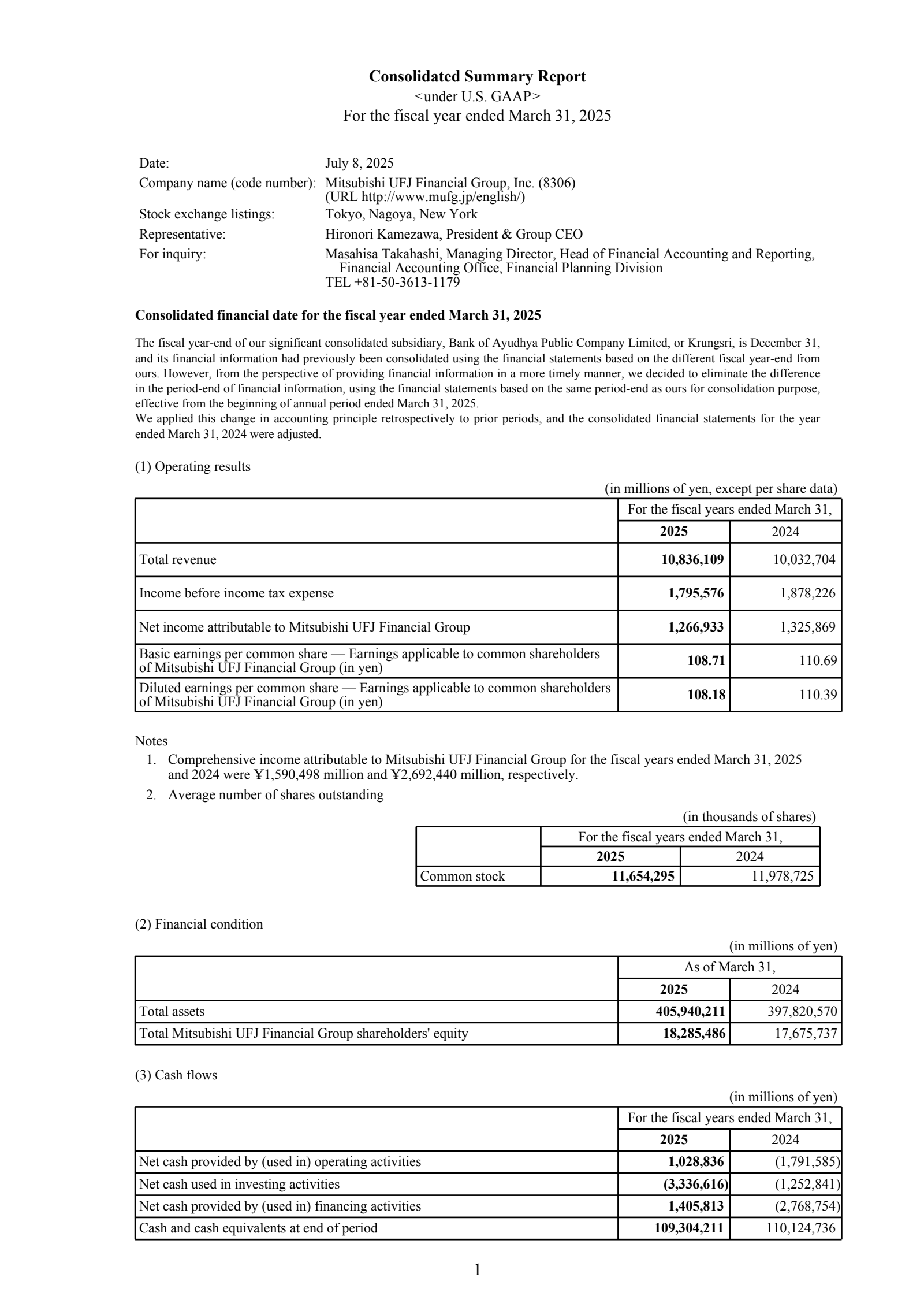 Mitsubishi UFJ Financial Group's Q1 2026 Interim report
