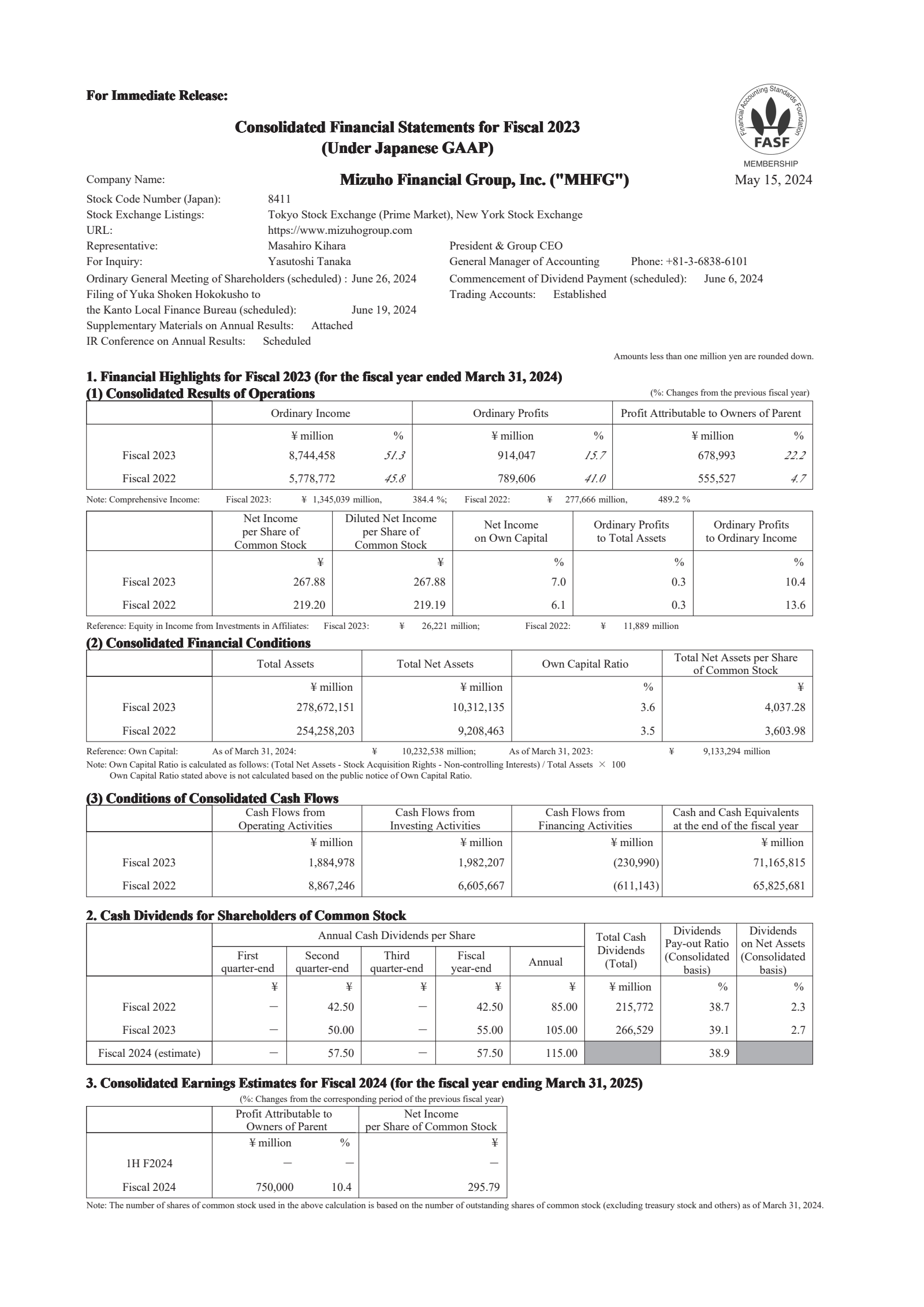 Mizuho Financial Group's Q4 2024 Annual report