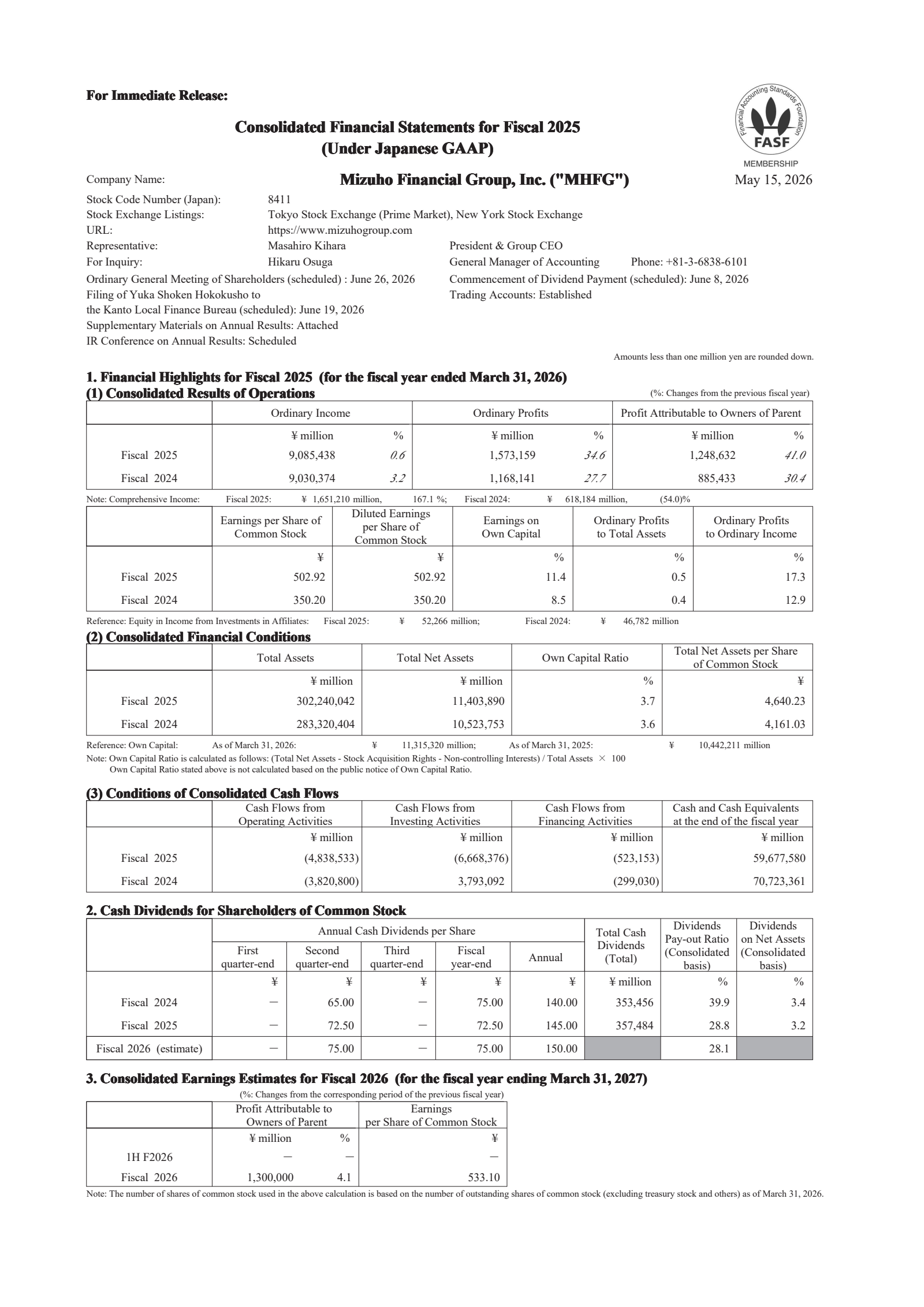 Mizuho Financial Group's Q4 2026 Interim report