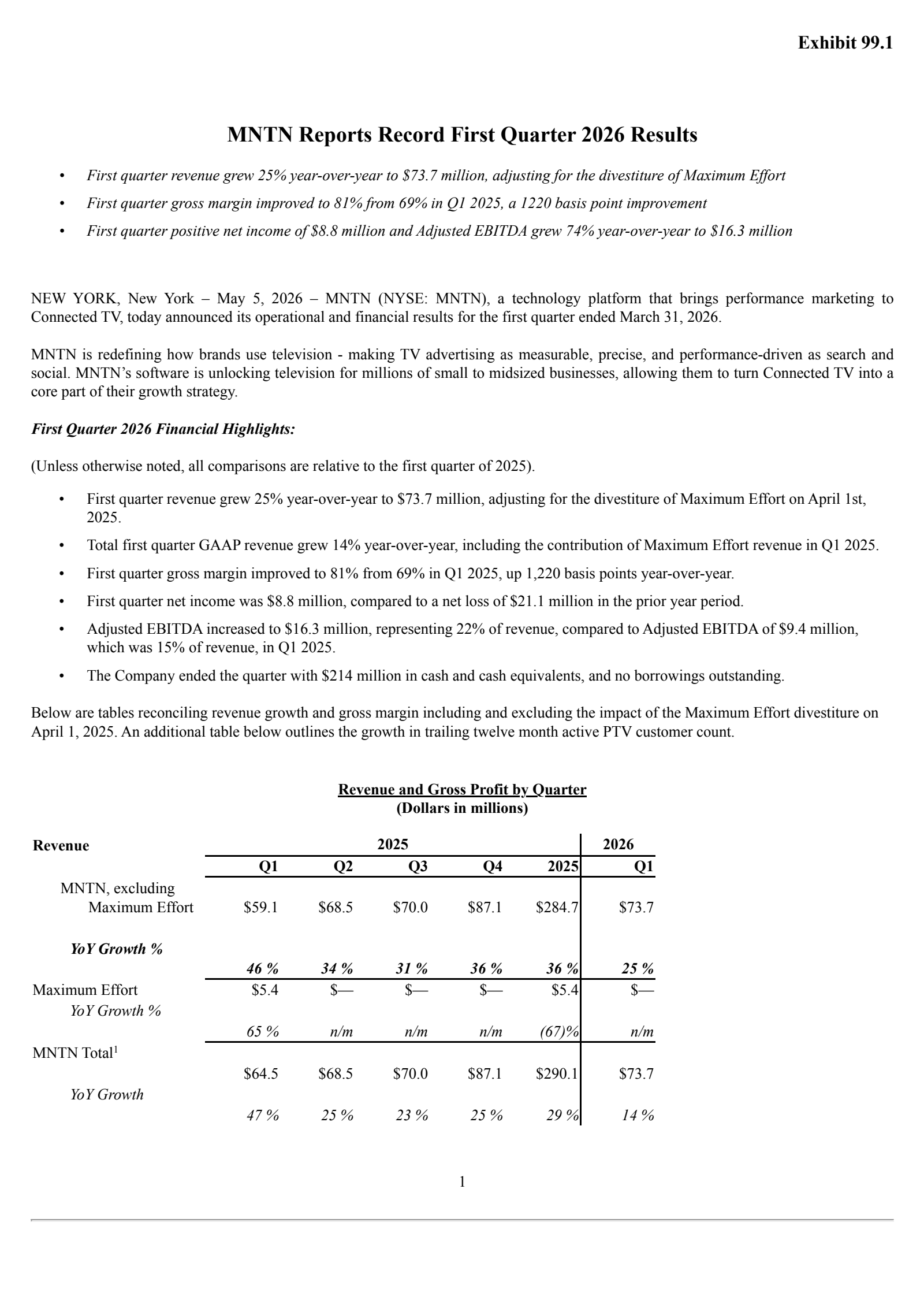 MNTN's Q1 2026 Press Release