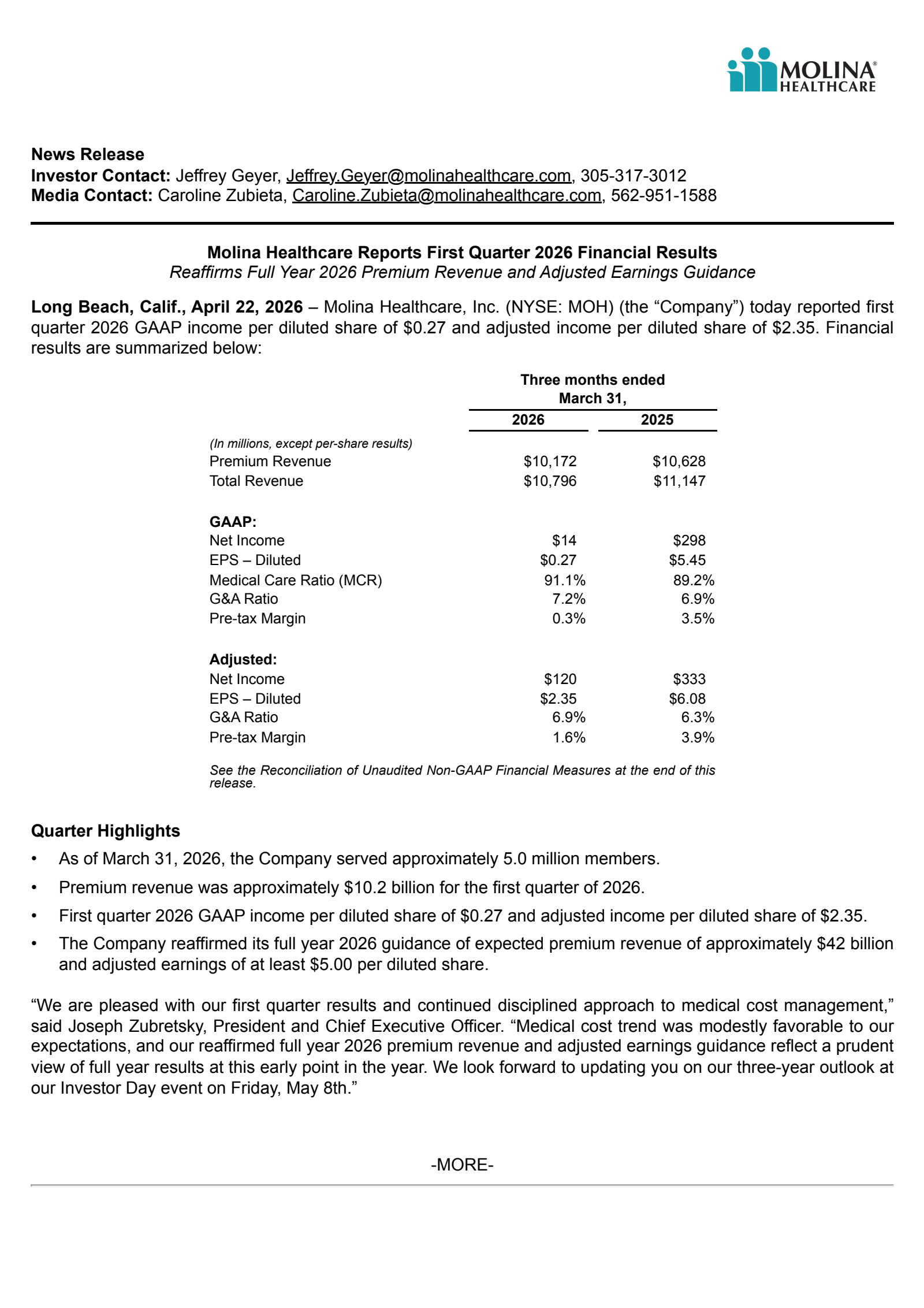 Molina Healthcare's Q1 2026 Press Release