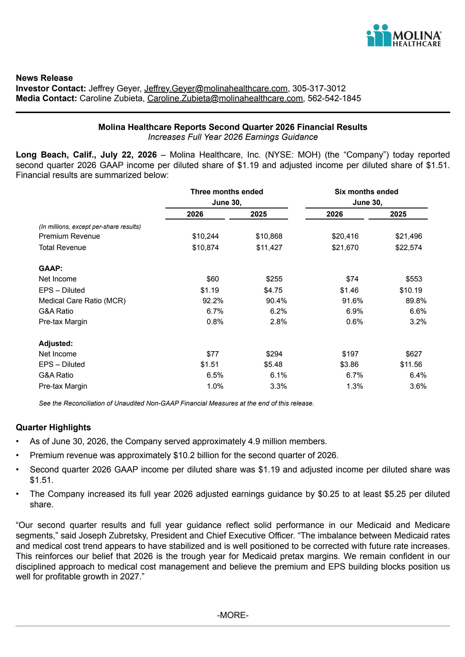 Molina Healthcare's Q2 2026 Press Release