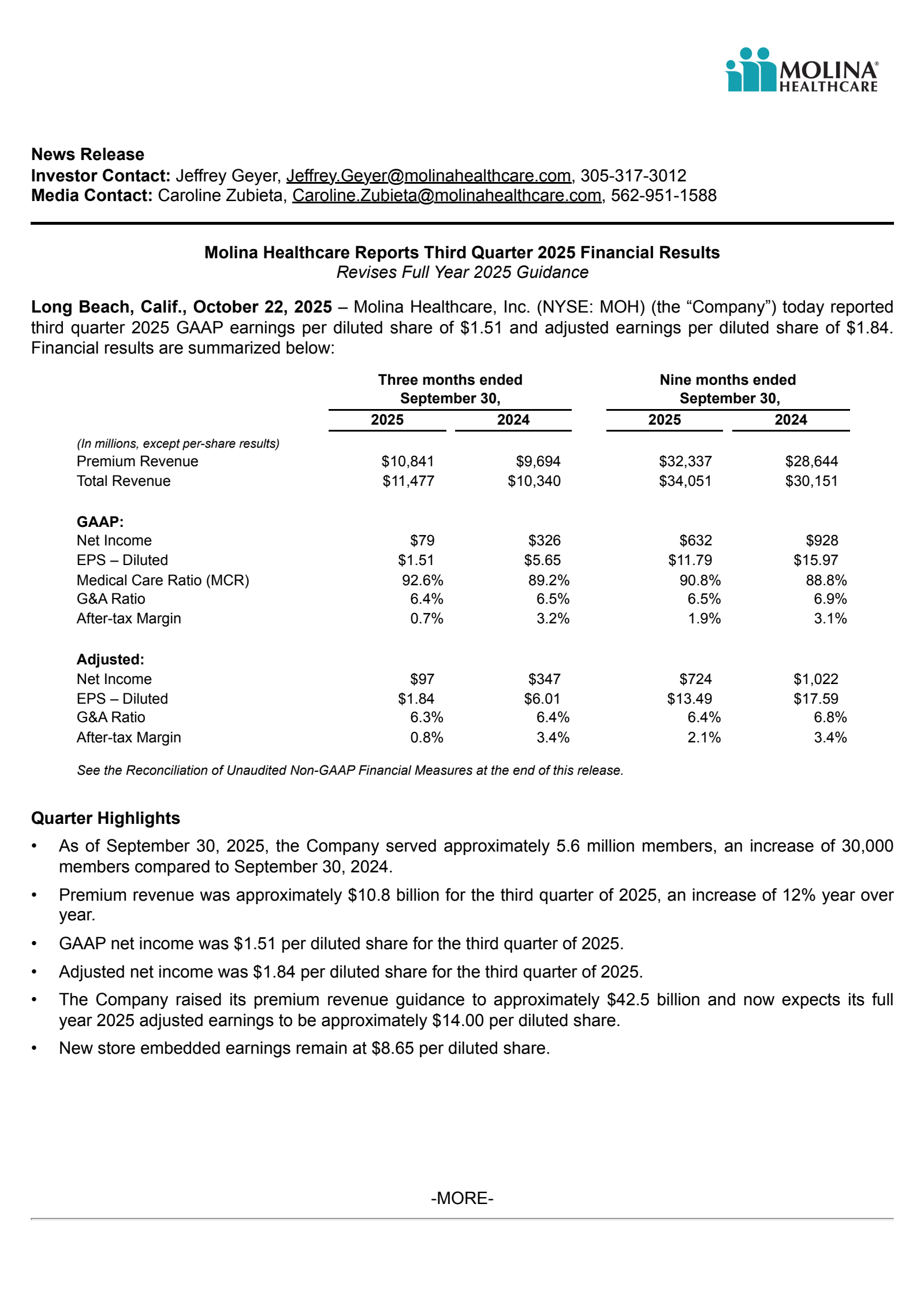 Molina Healthcare's Q3 2025 Earnings Release