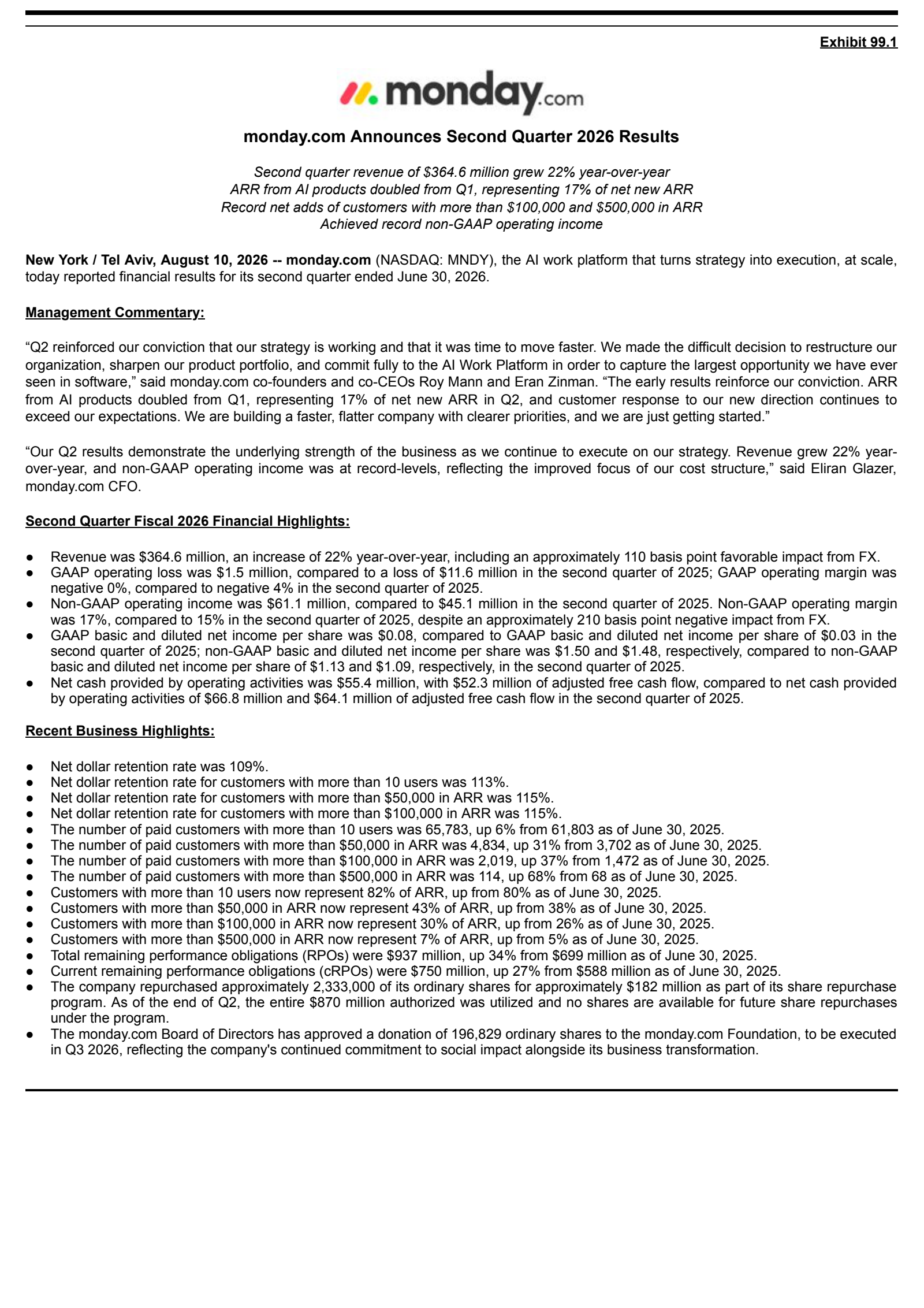 monday.com's Q2 2026 Press Release