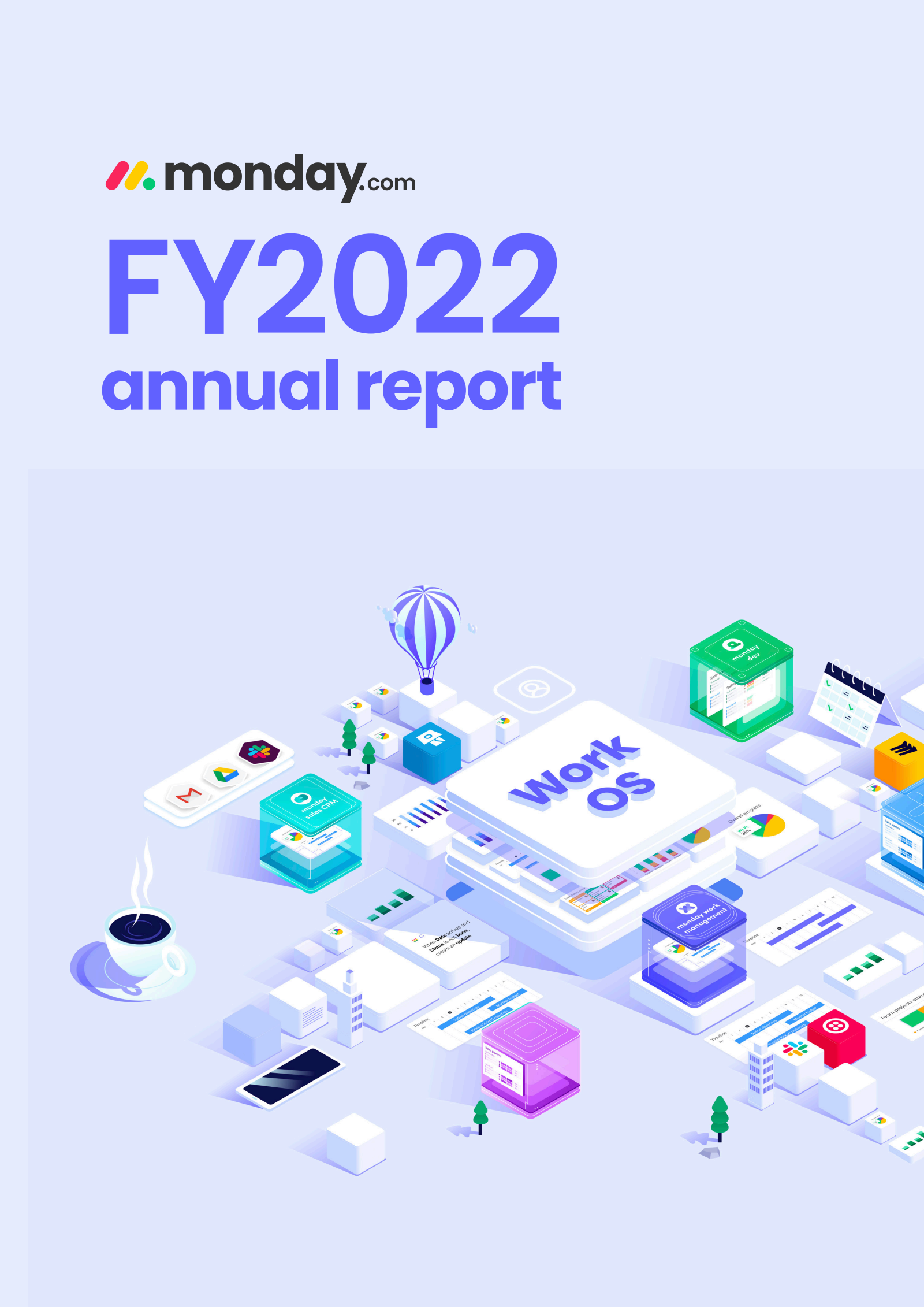monday.com's Q4 2022 Annual Report