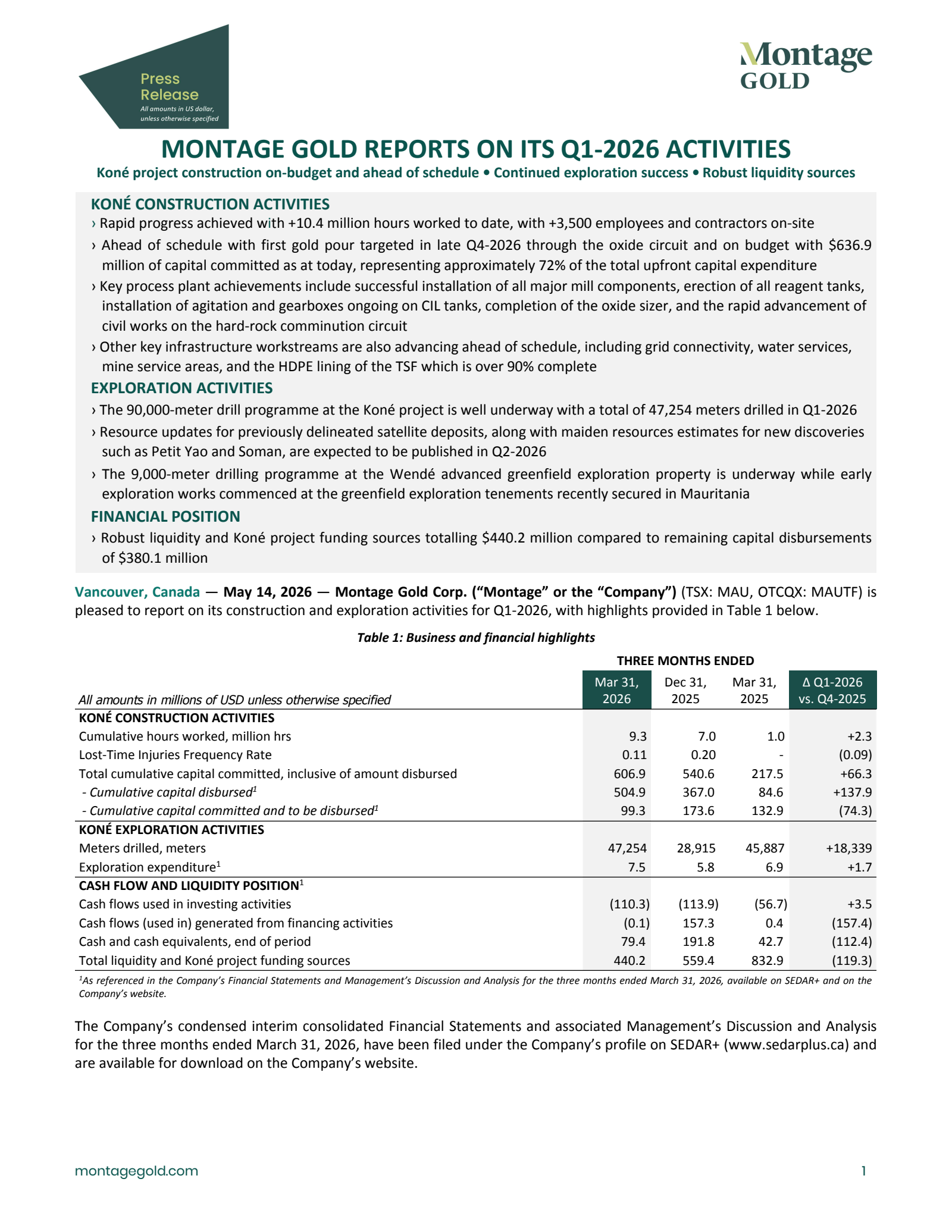 Montage Gold's Q1 2026 Press Release