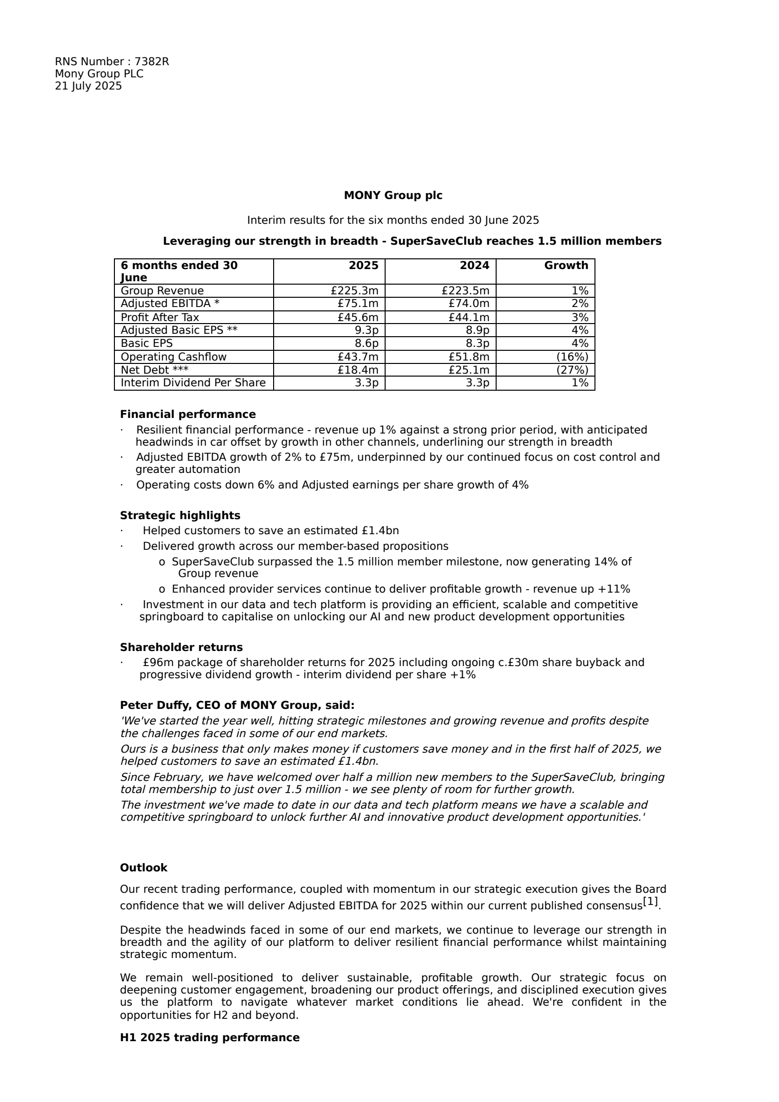 Mony Group's H1 2025  Interim report