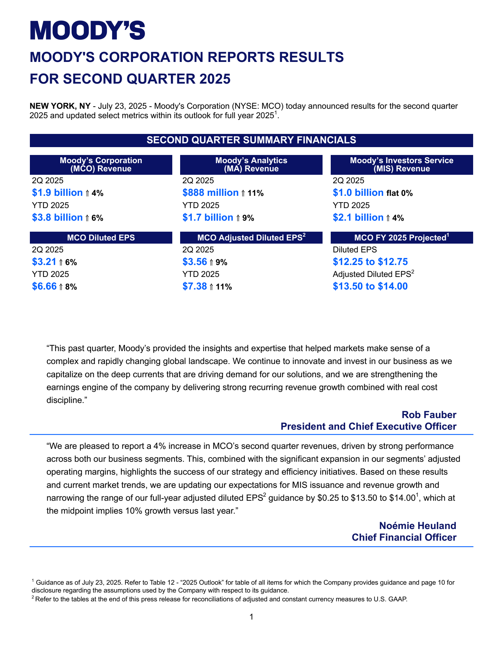 Moody's' Q2 2025 Press Release