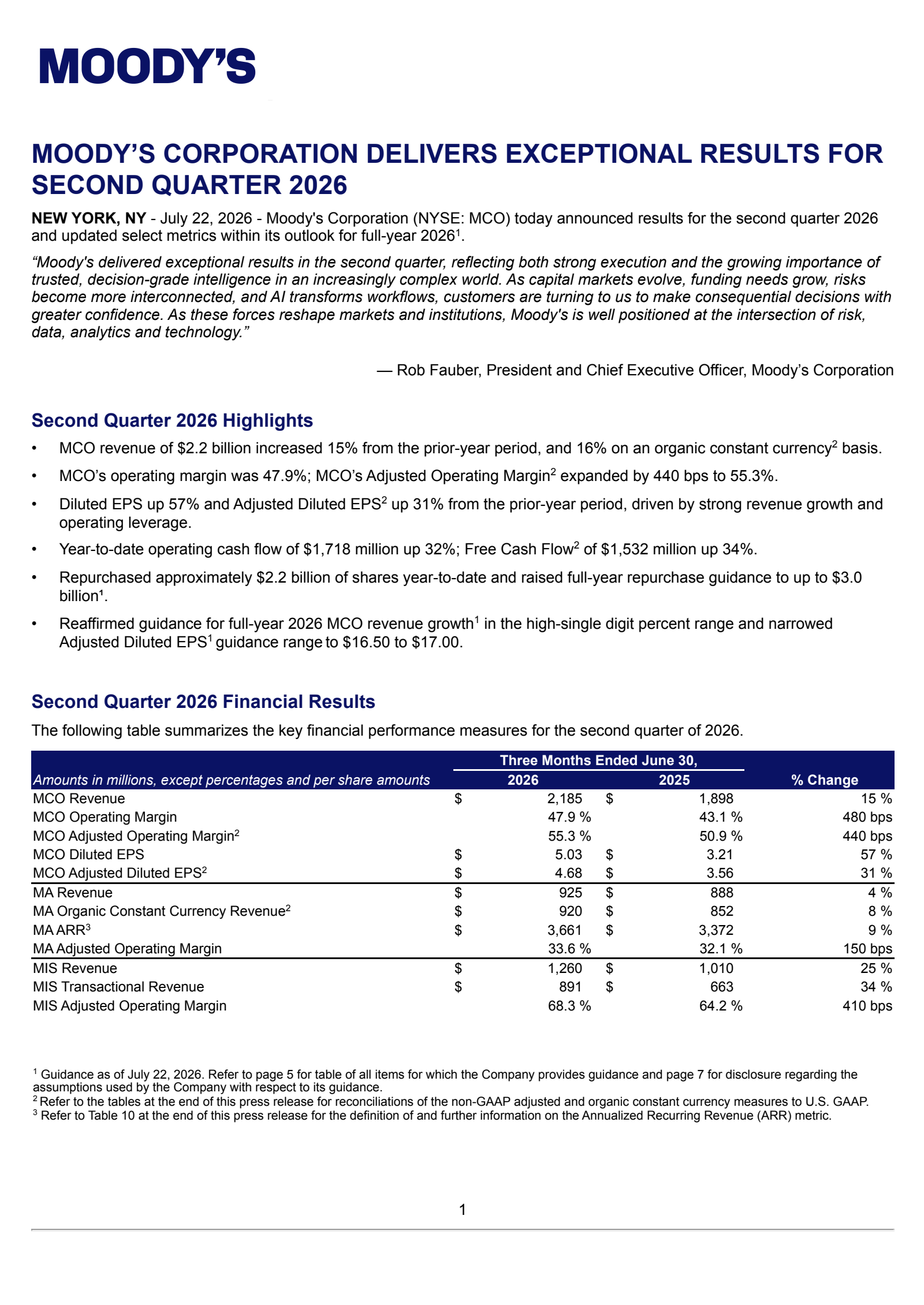 Moody's' Q2 2026 Press Release