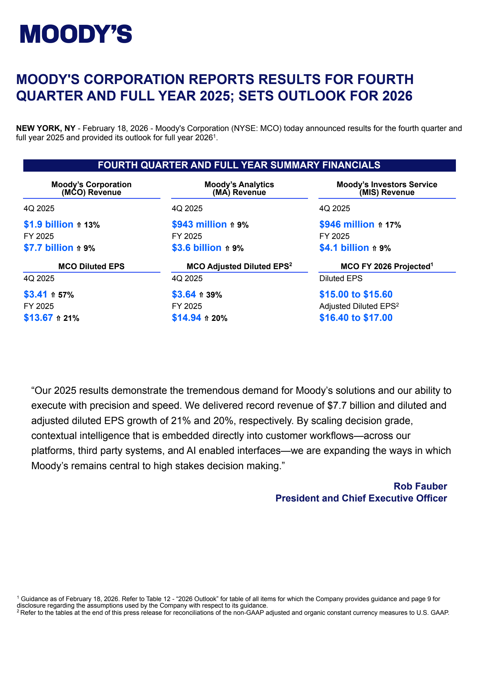 Moody's' Q4 2025 Press Release