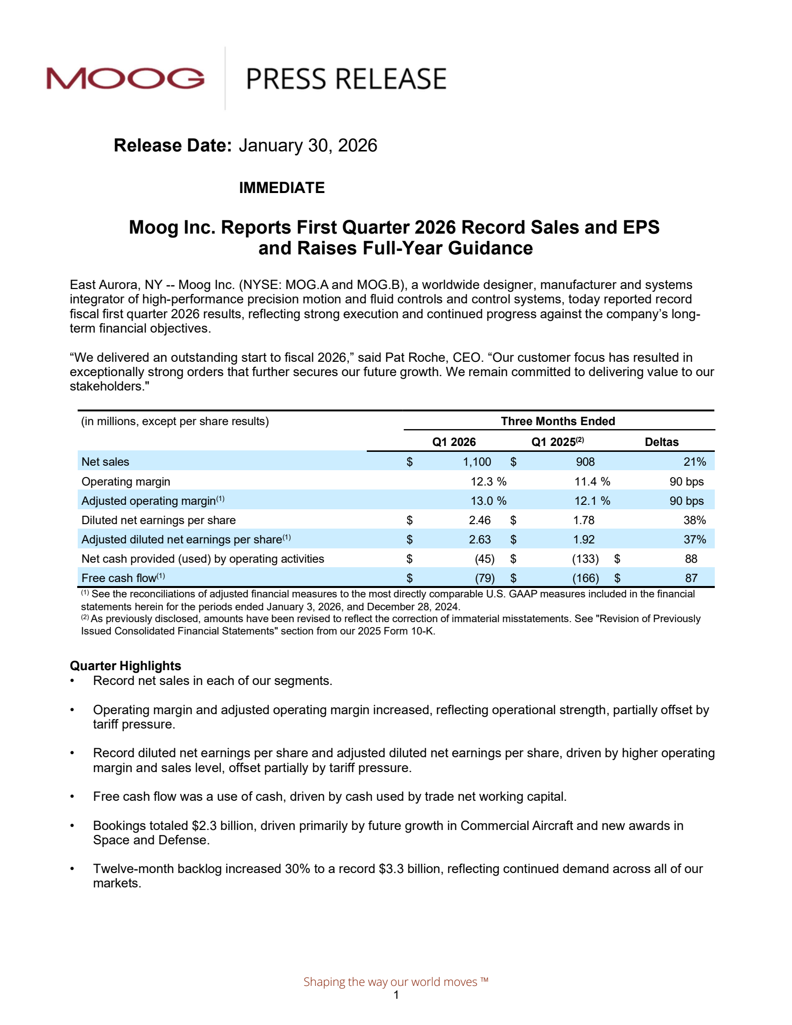 Moog's Q1 2026 Press Release