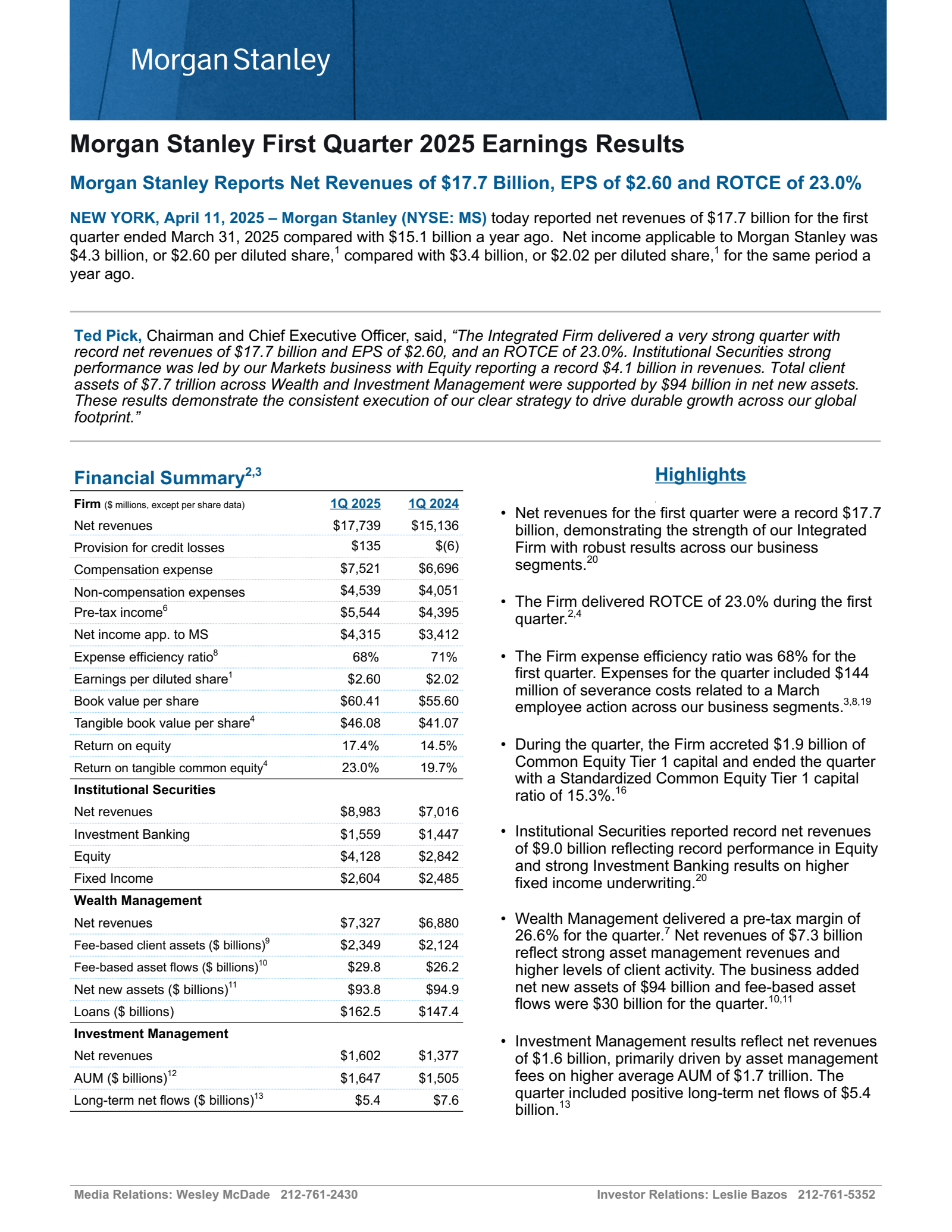 MS Q1 2025 Earnings Report on 4/11/2025