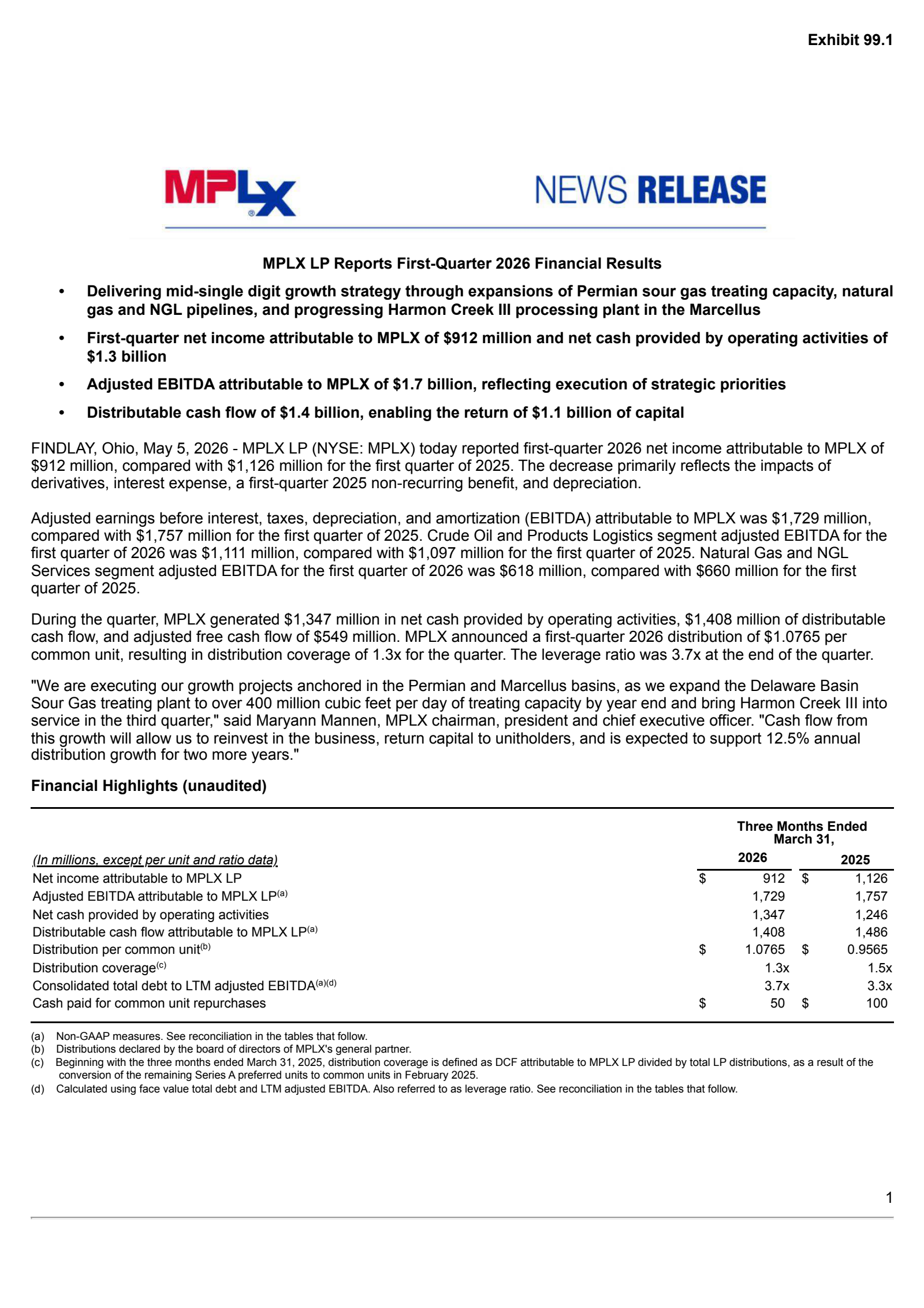 Mplx's Q1 2026 Press Release