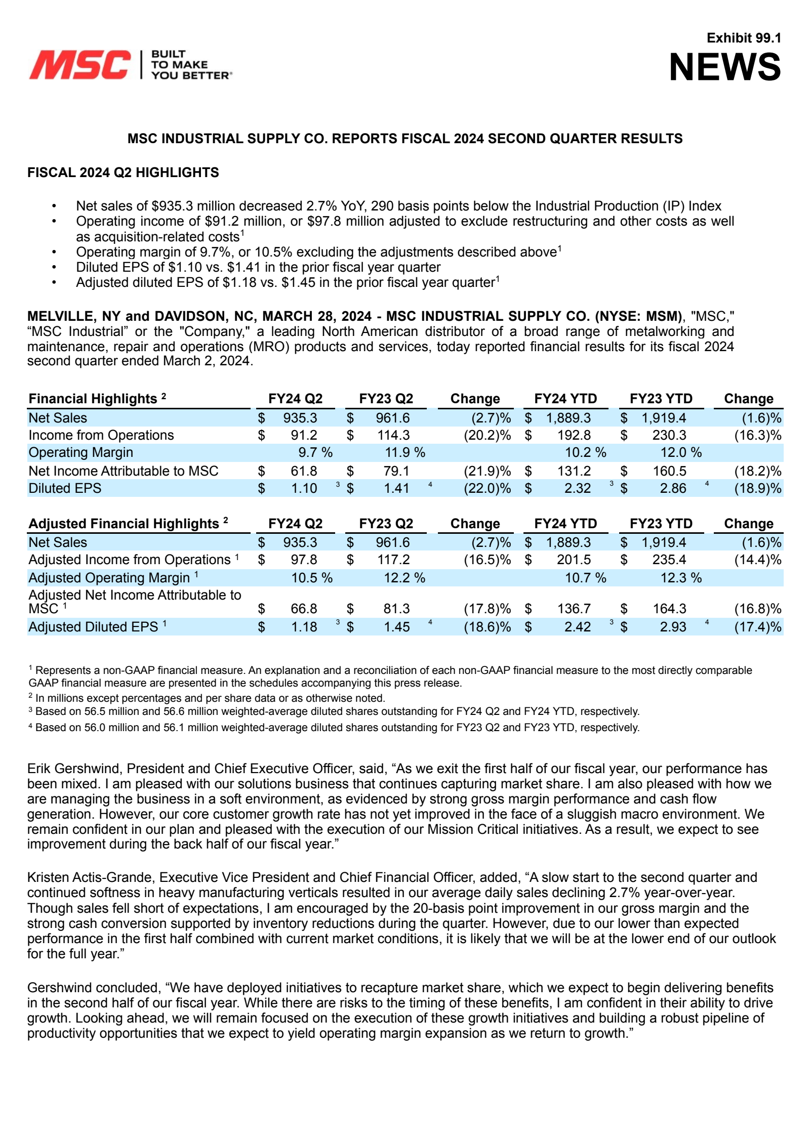 MSC Industrial Direct's Q2 2024 Press Release