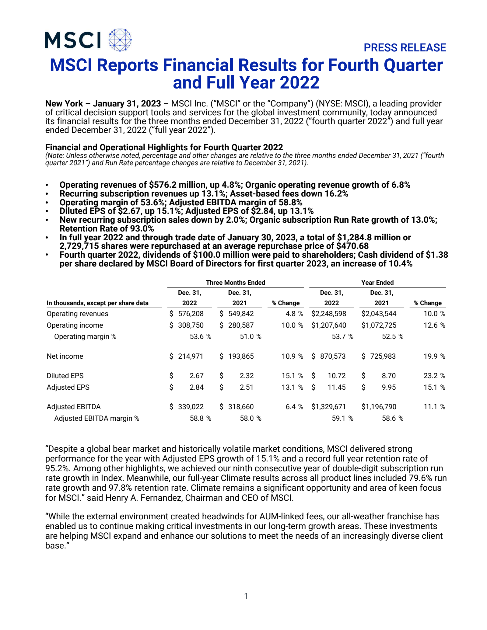 MSCI's Q4 2022 Press Release