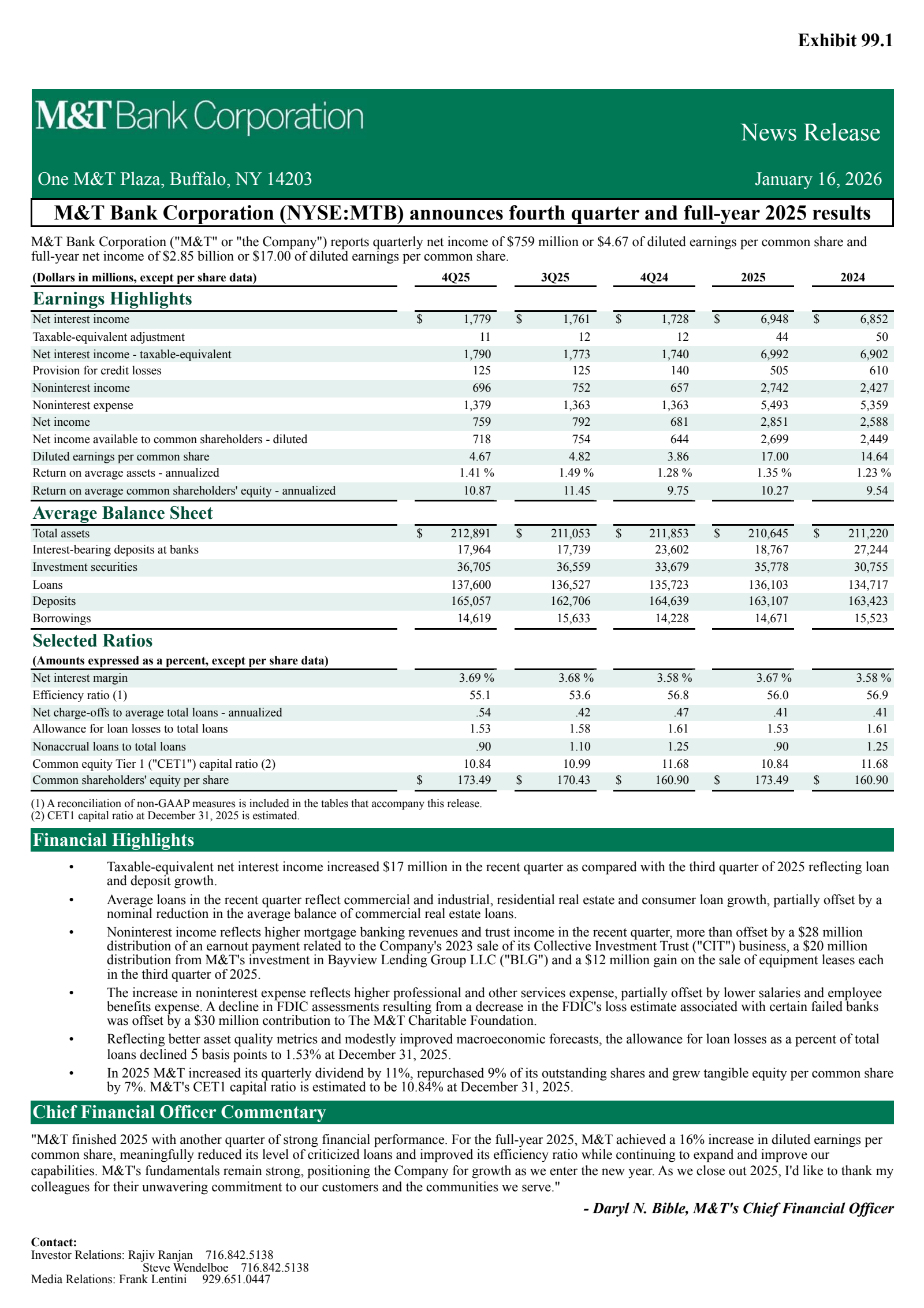 M&T Bank's Q4 2025 Press Release