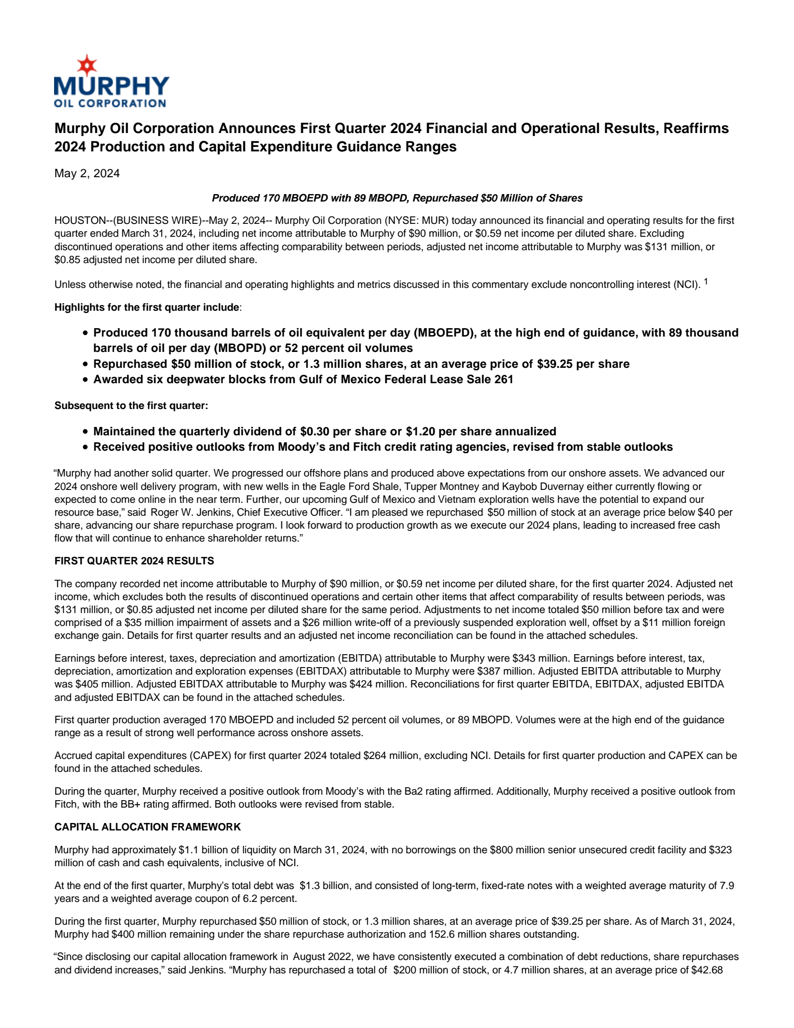 Murphy Oil's Q1 2024 Press Release