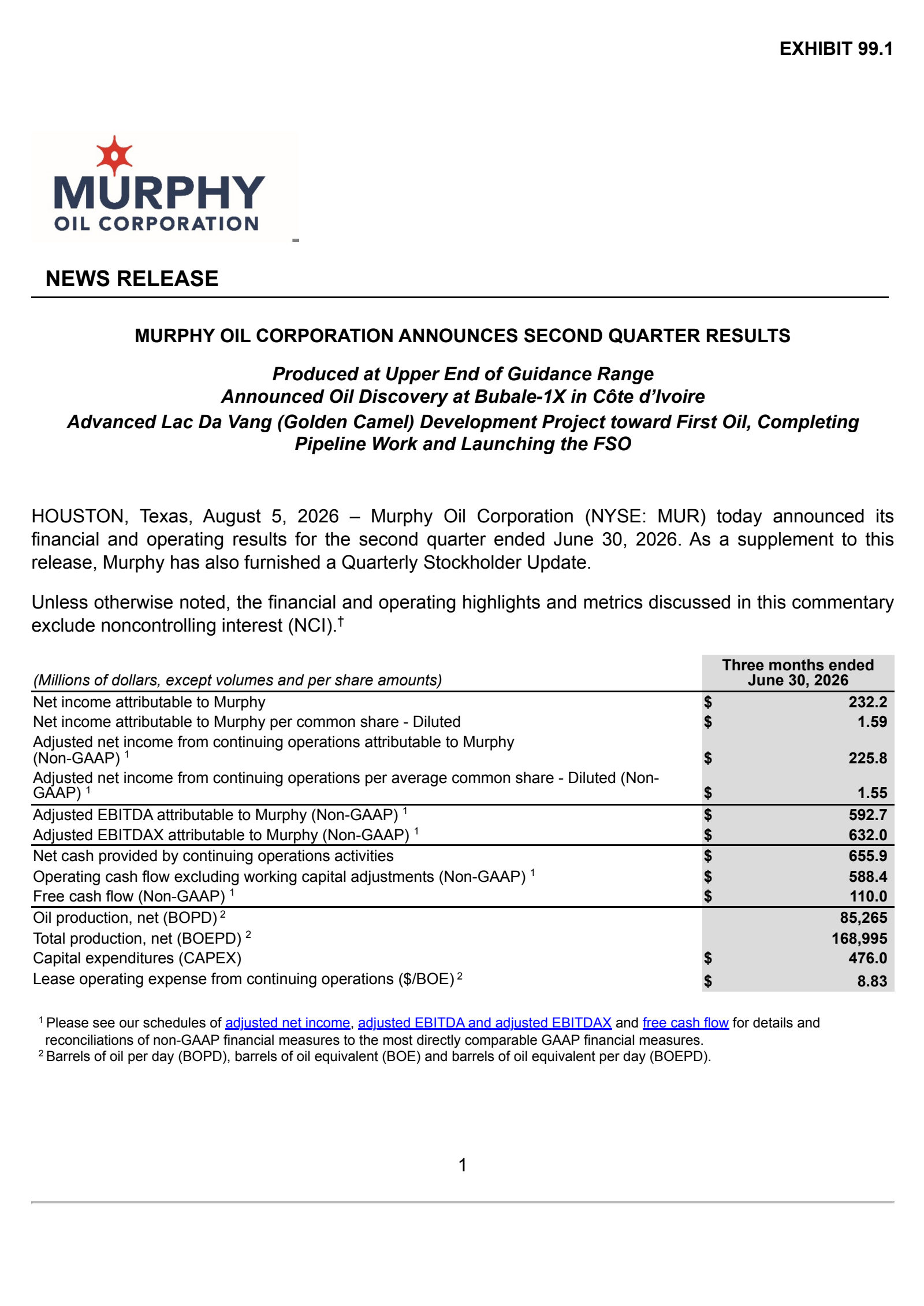 Murphy Oil's Q2 2026 Press Release