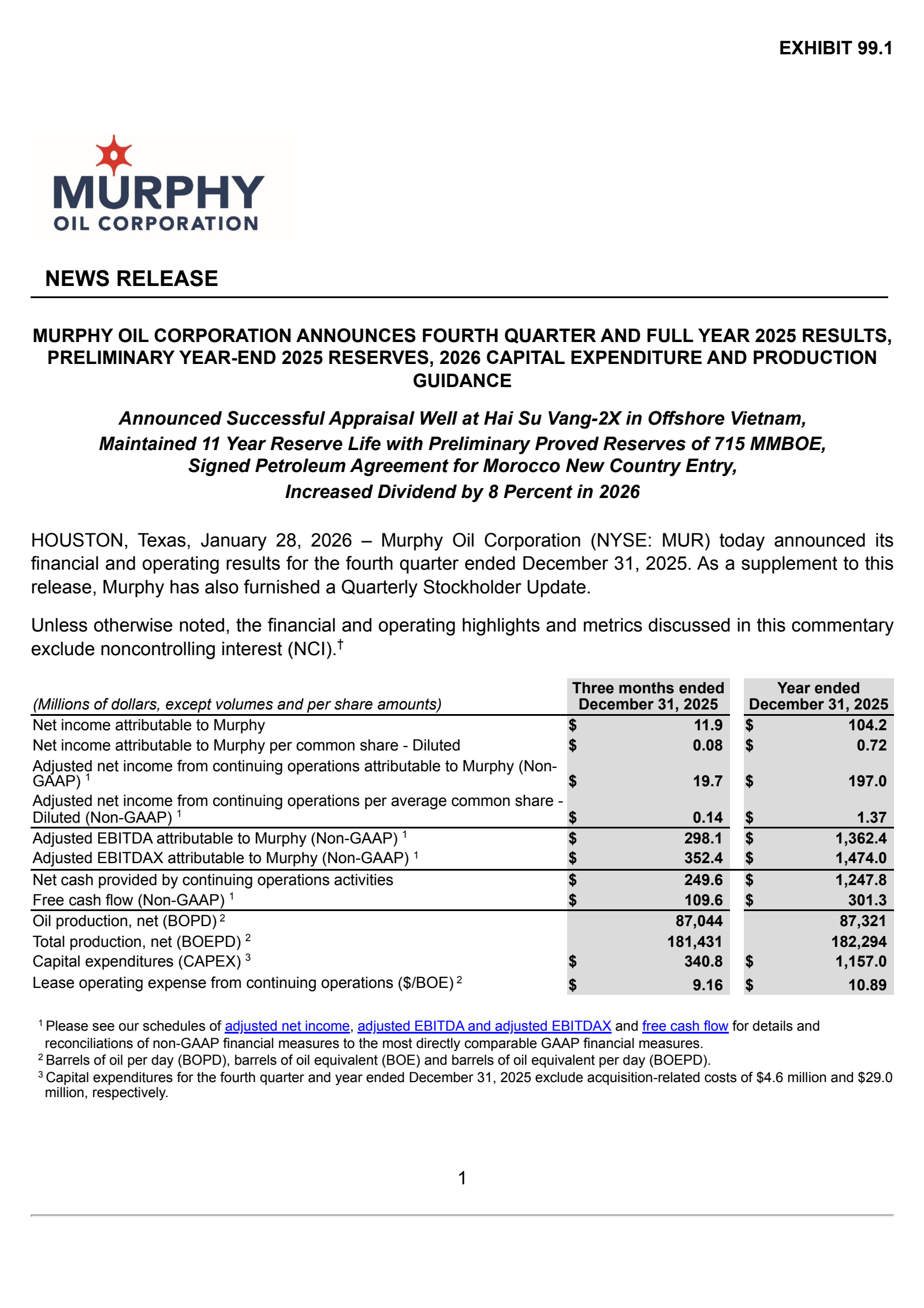 Murphy Oil's Q4 2025 Press Release