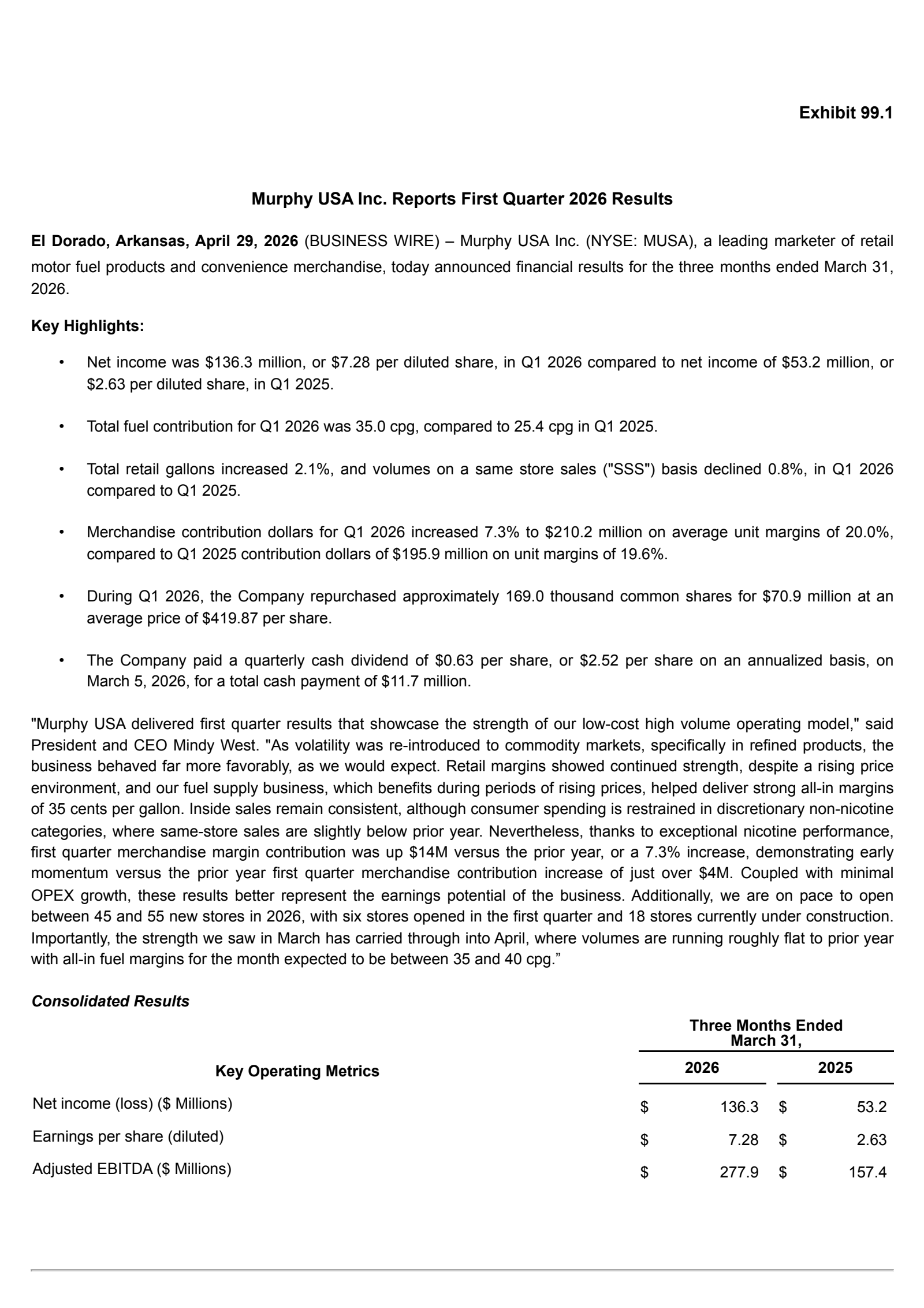 Murphy USA's Q1 2026 Press Release