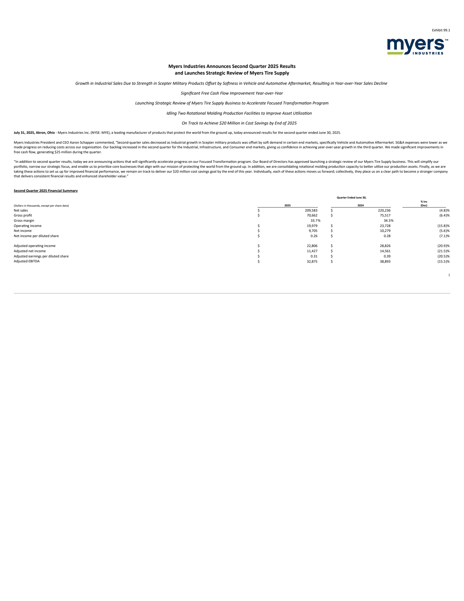 Myers Industries' Q2 2025 Press Release