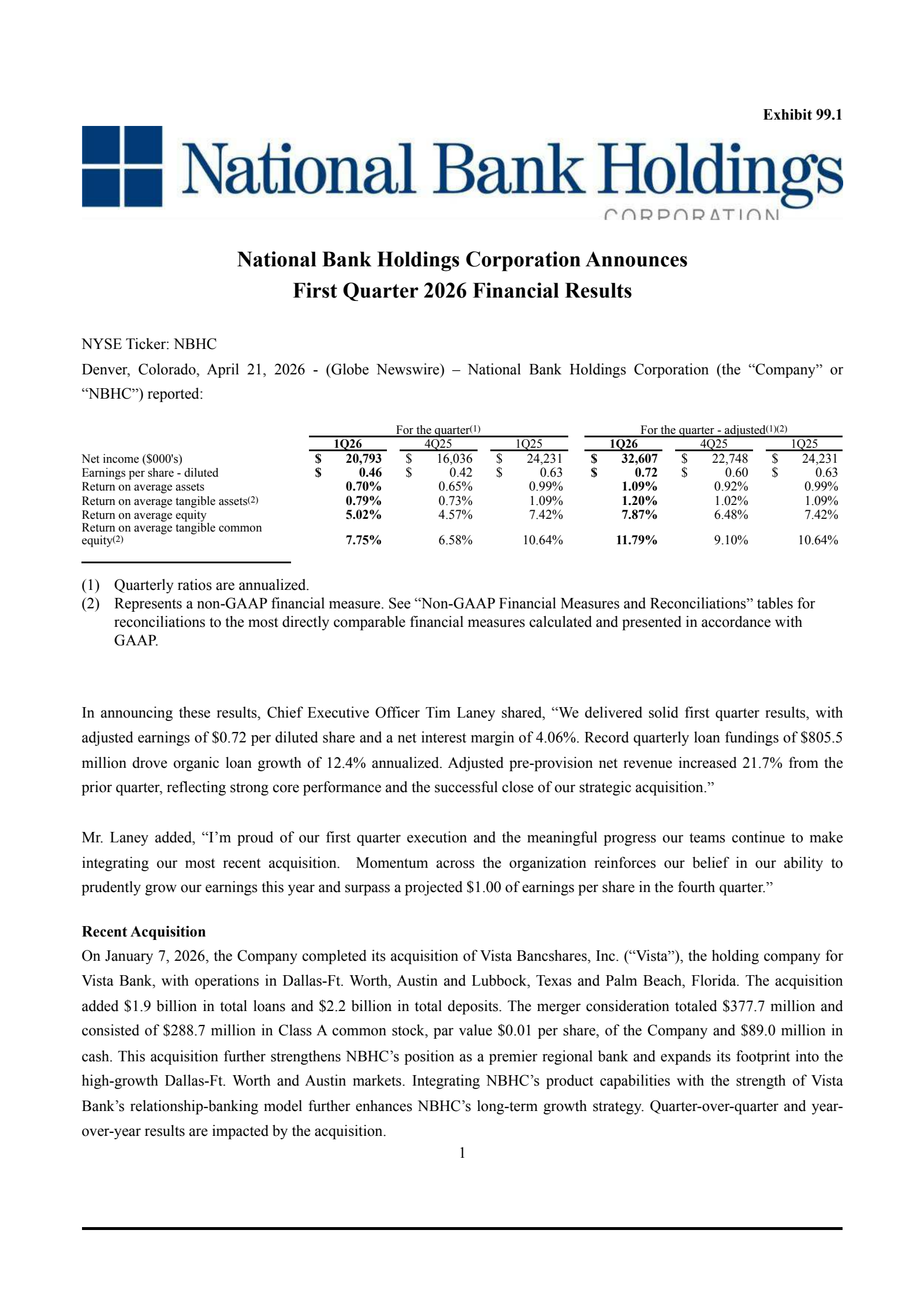 National Bank's Q1 2026 Press Release