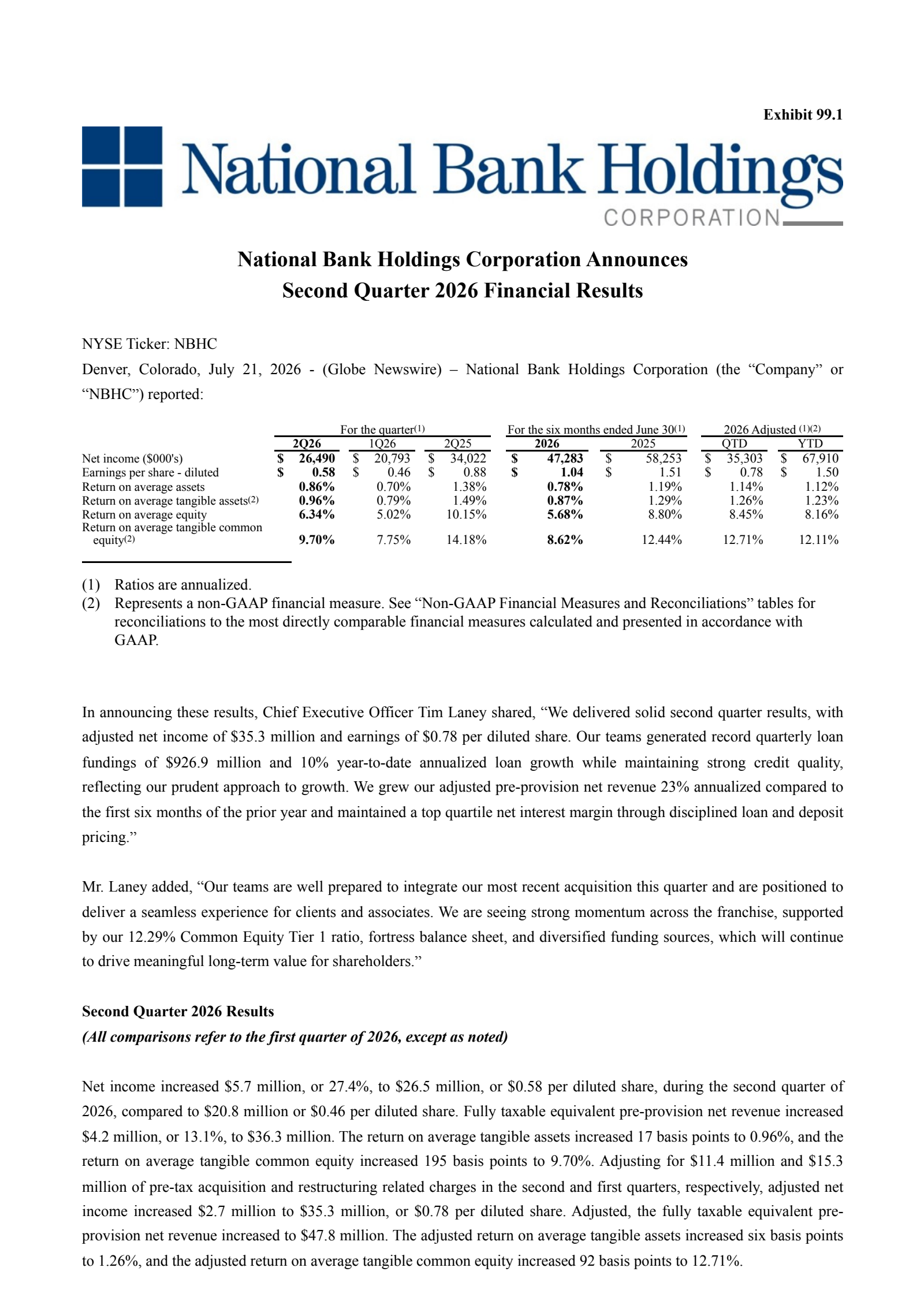 National Bank's Q2 2026 Press Release