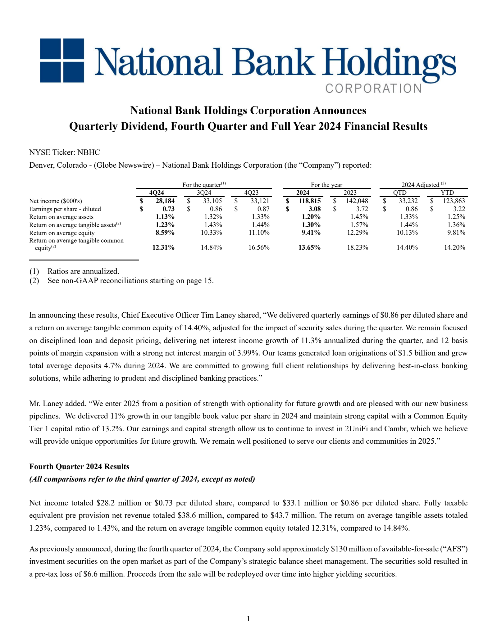 National Bank's Q4 2024 Press Release