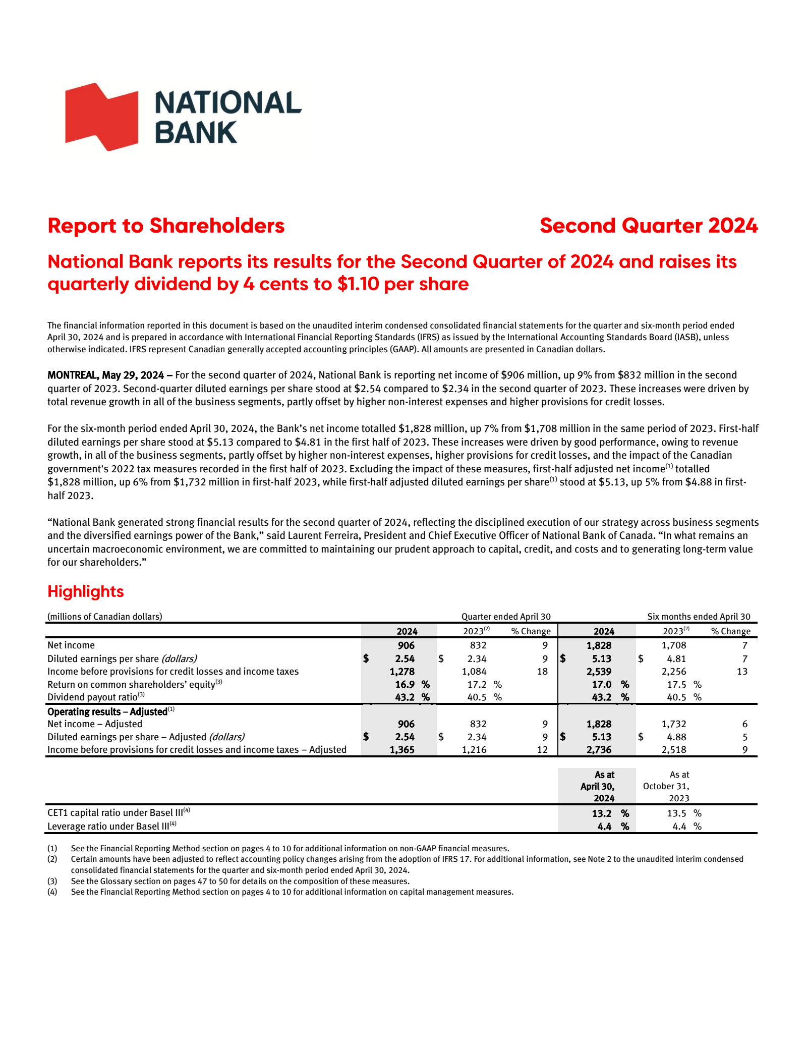 National Bank of Canada's Q2 2024 Interim report
