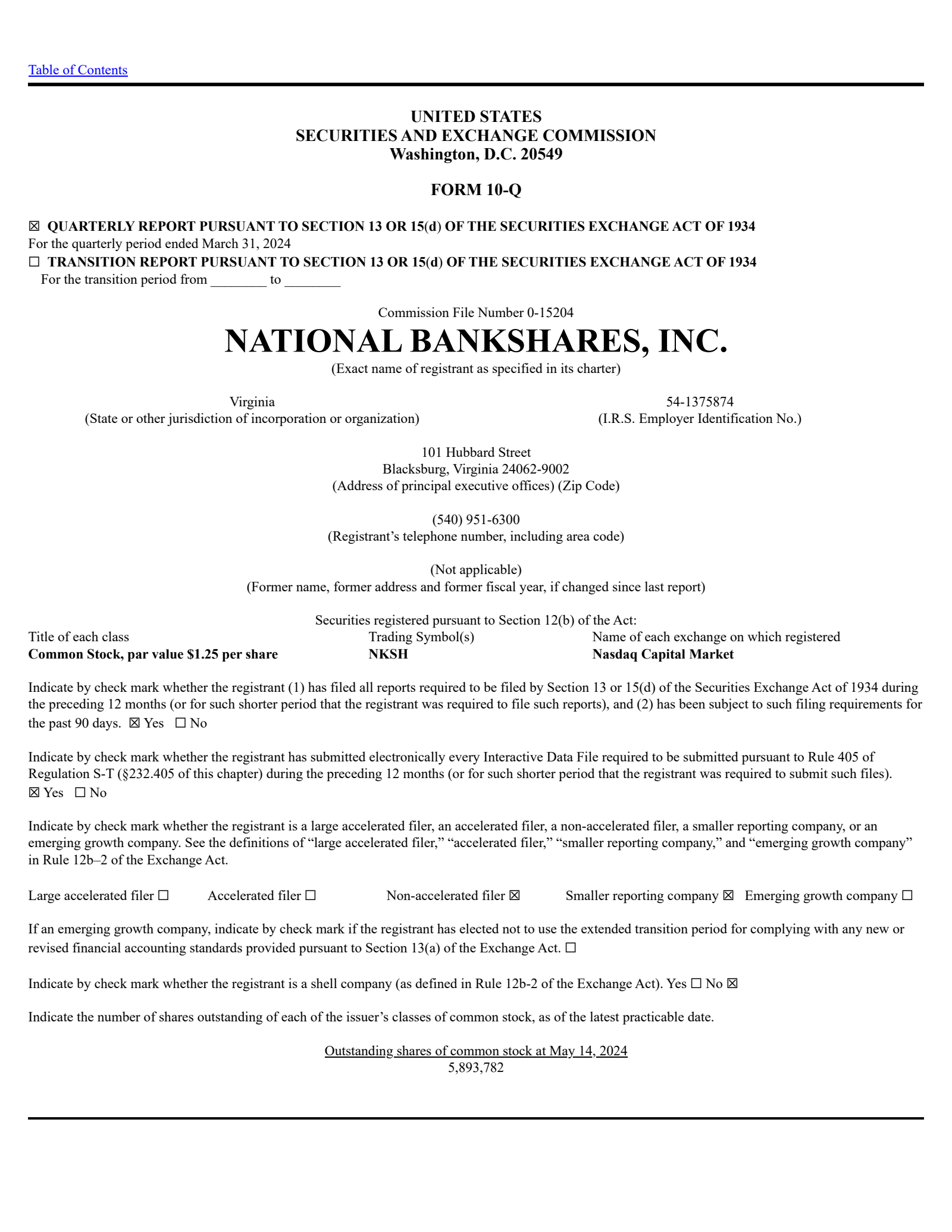 National Bankshares' Q1 2024 Quarterly Report