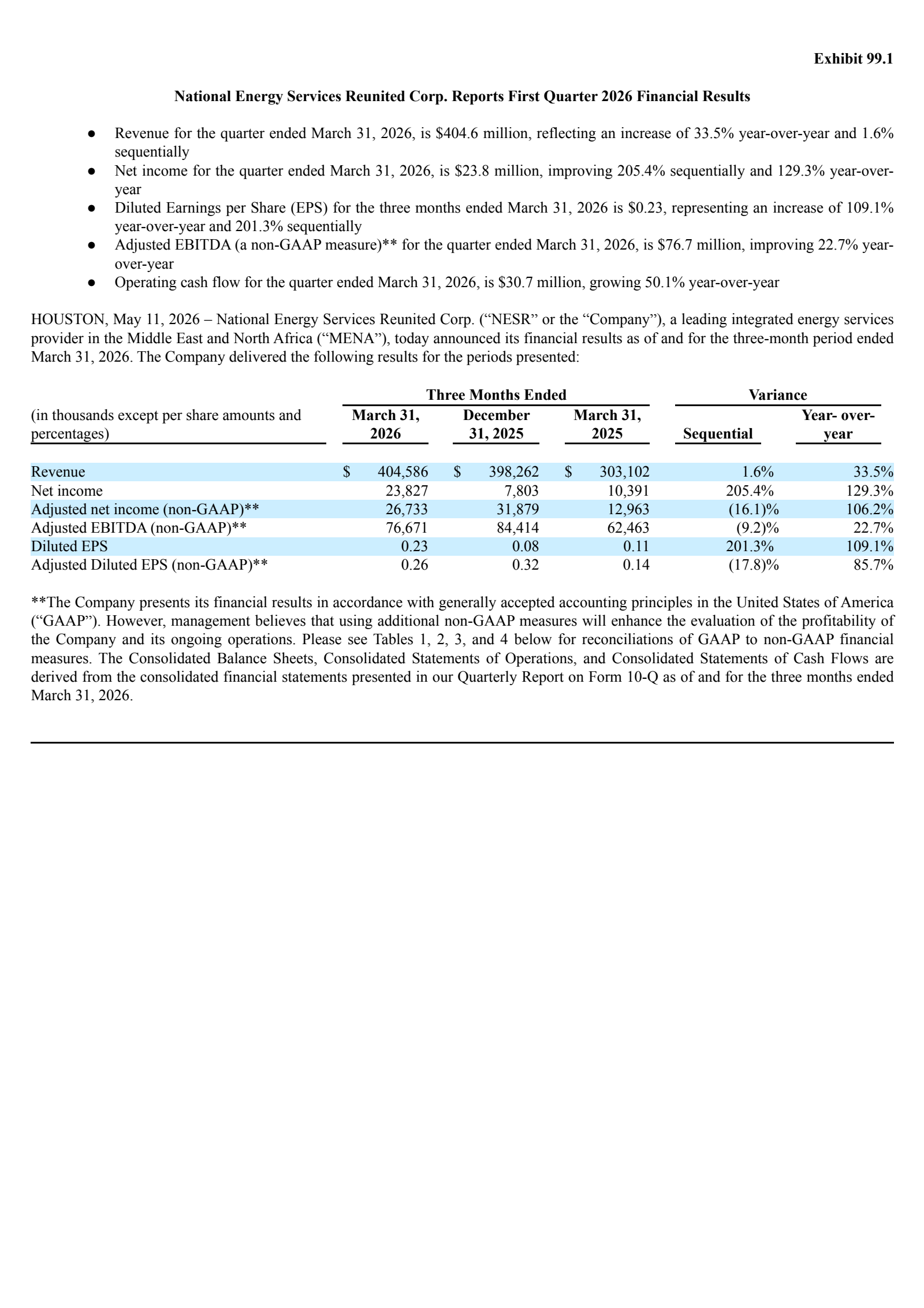 National Energy Services Reunited's Q1 2026 Press Release