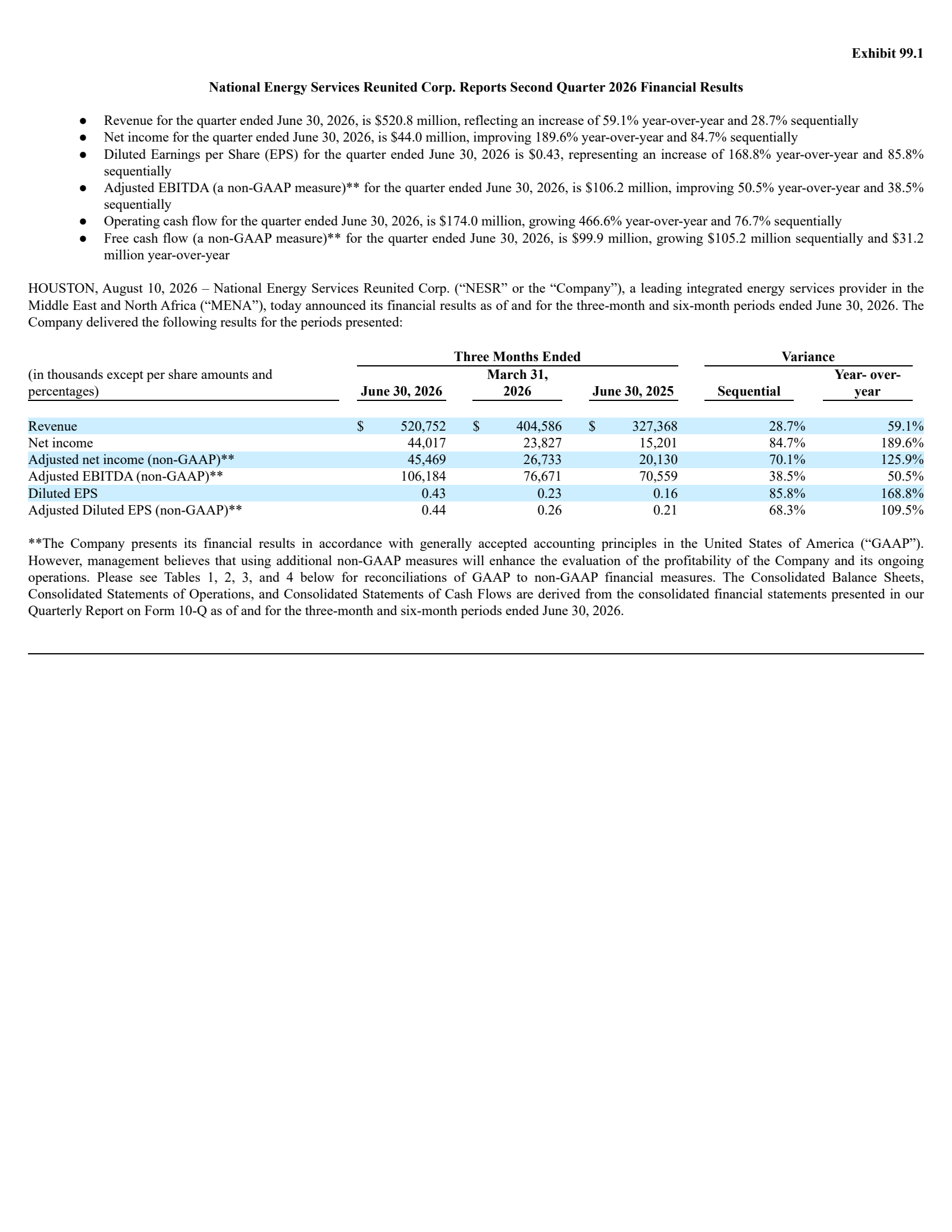 National Energy Services Reunited's Q2 2026 Press Release