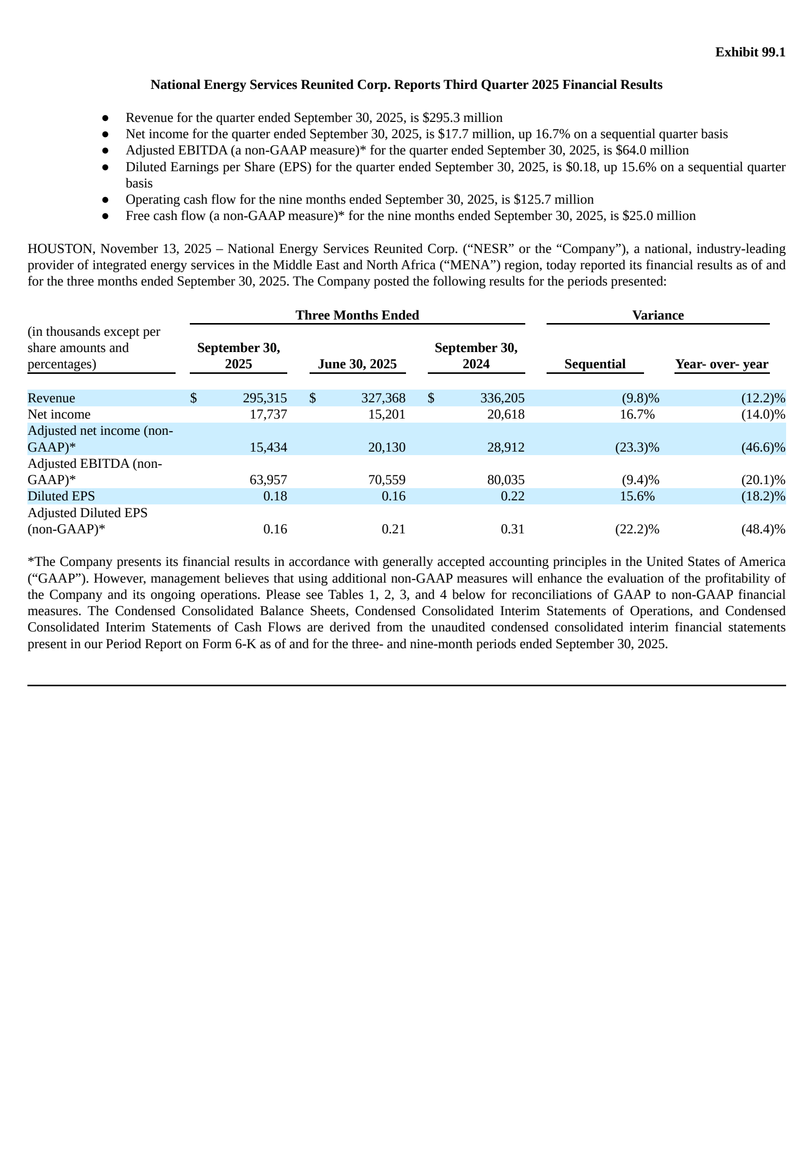 National Energy Services Reunited's Q3 2025 Earnings Release