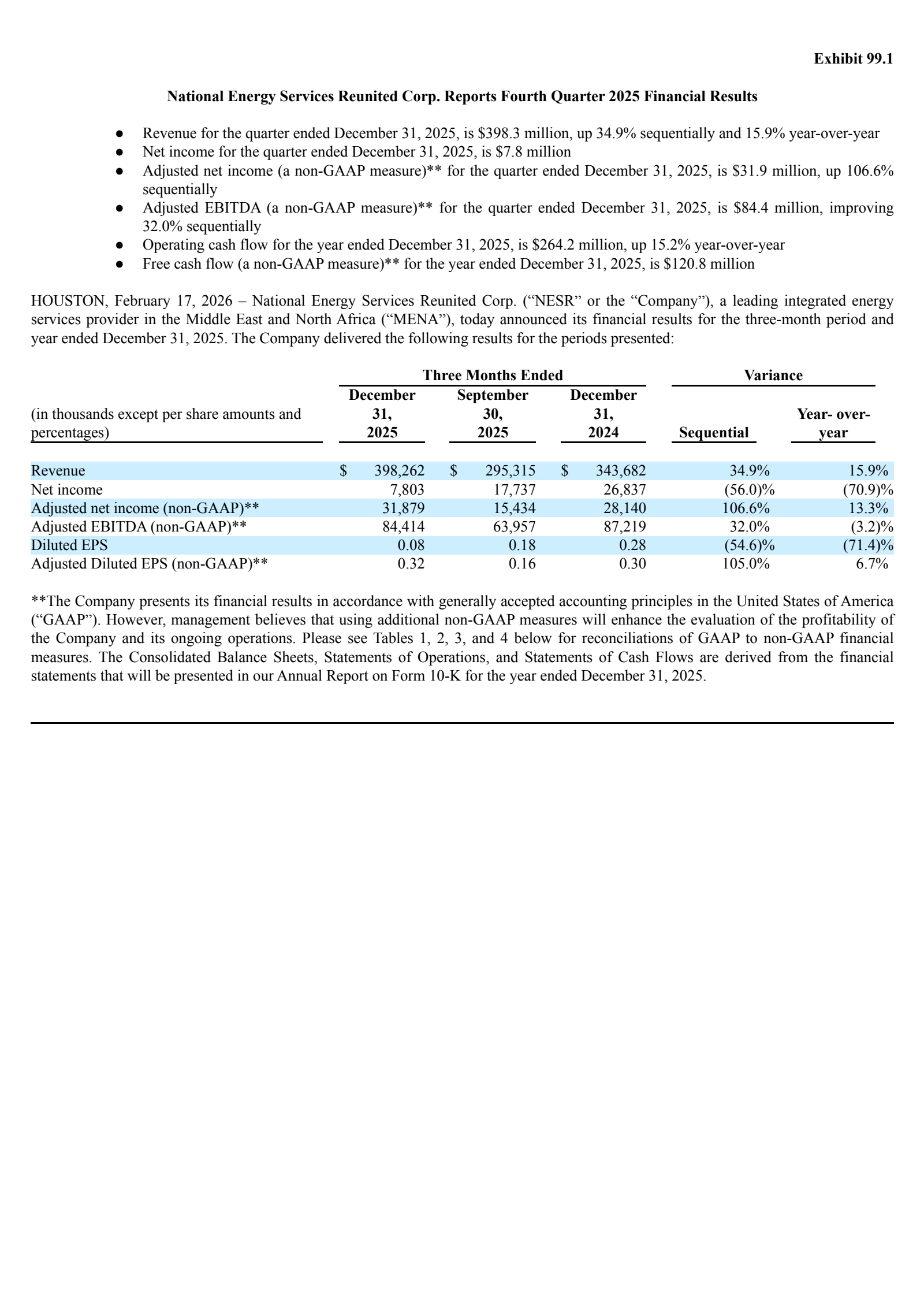 National Energy Services Reunited's Q4 2025 Press Release