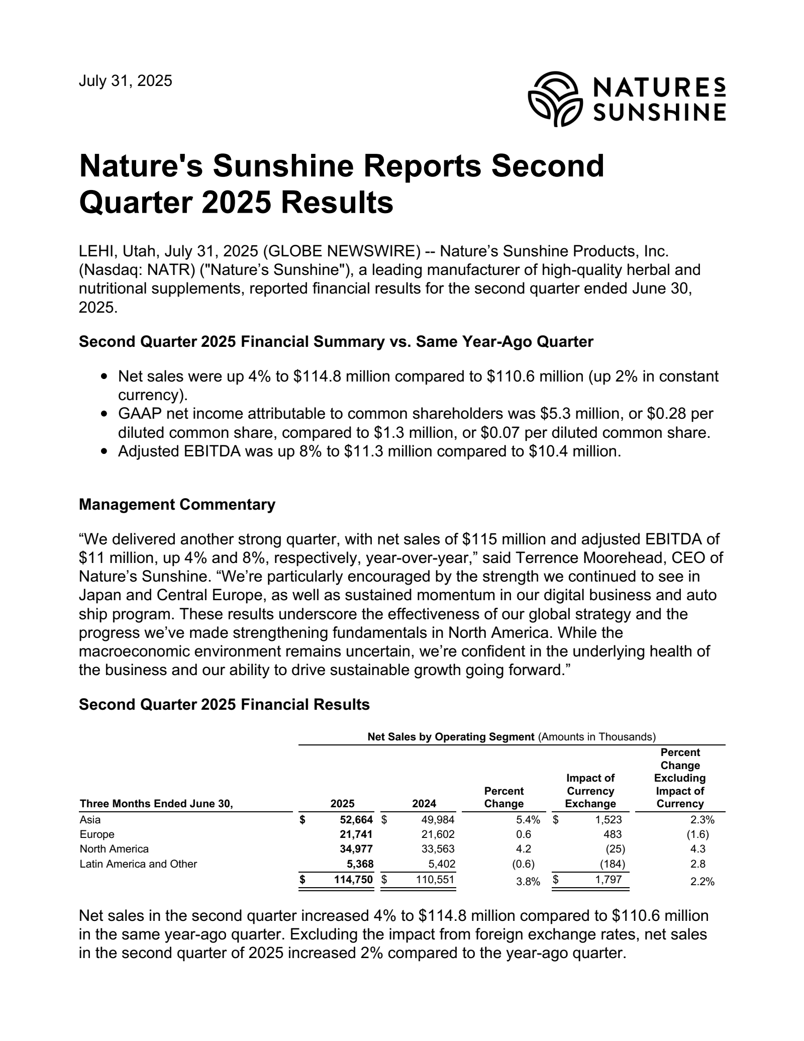 Nature's Sunshine Products' Q2 2025 Press Release