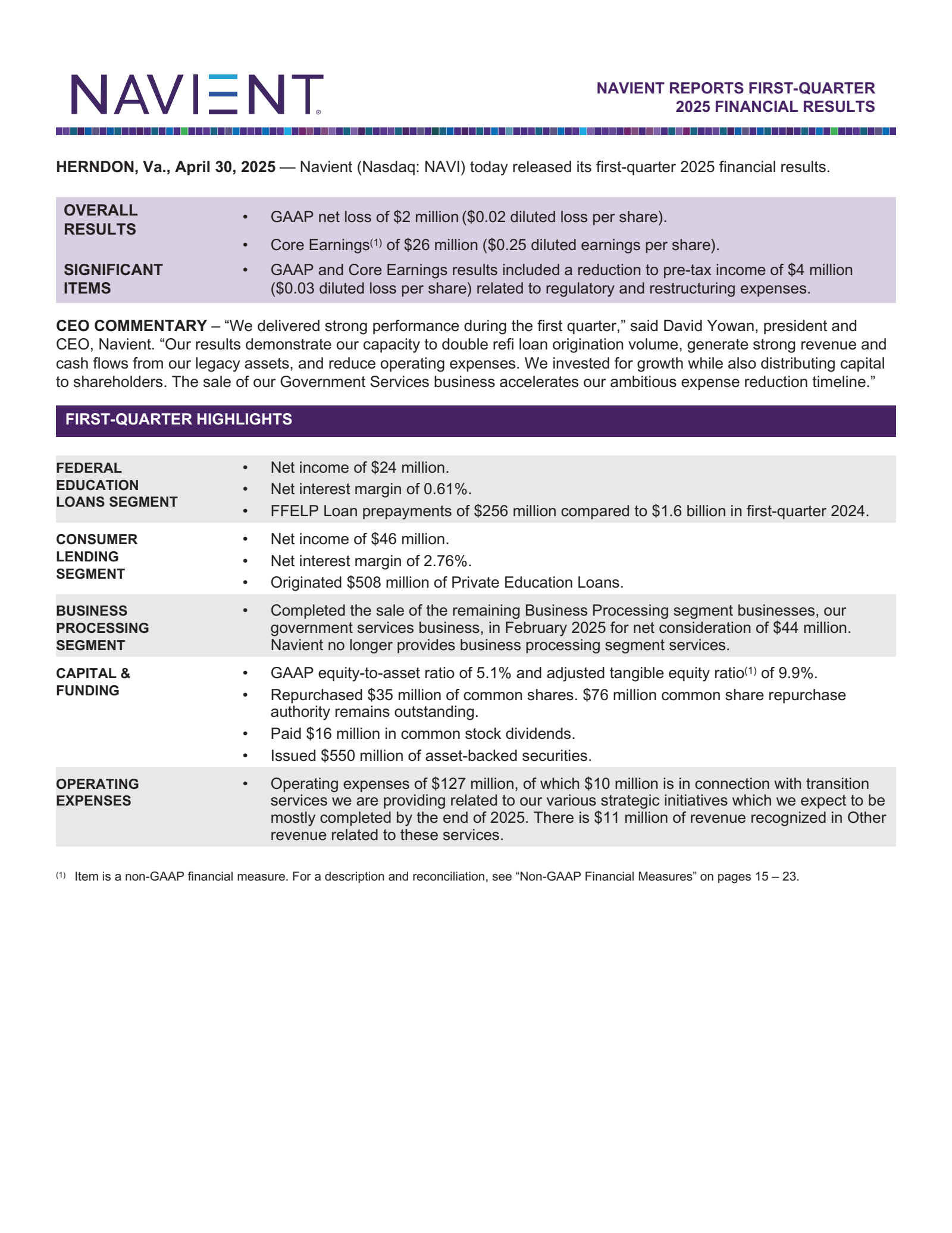Navient Co. SR NT 6% 121543's Q1 2025 Press Release