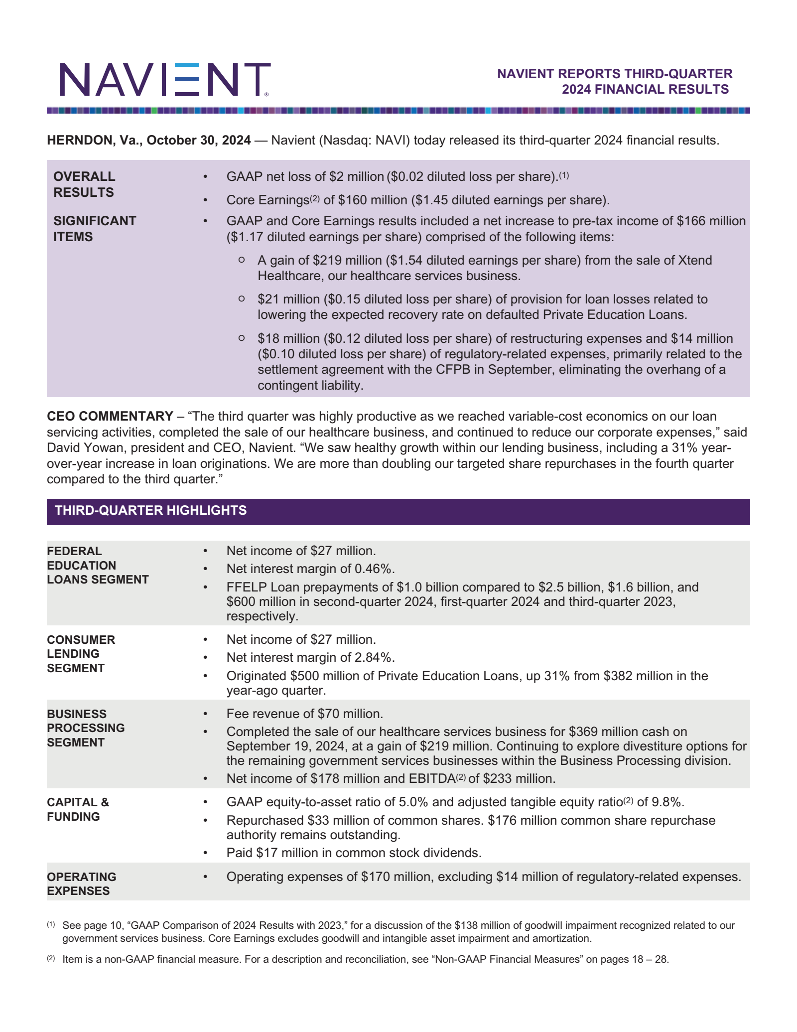 Navient Co. SR NT 6% 121543's Q3 2024 Press Release
