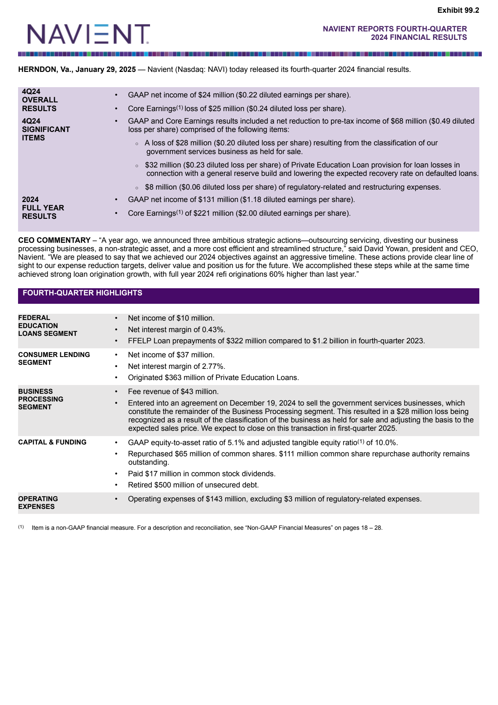 Navient Co. SR NT 6% 121543's Q4 2024 Earnings Release