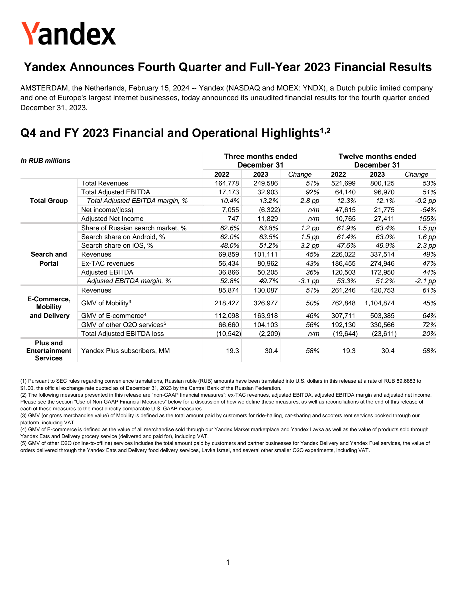 Nebius Group's Q4 2023 Earnings Release