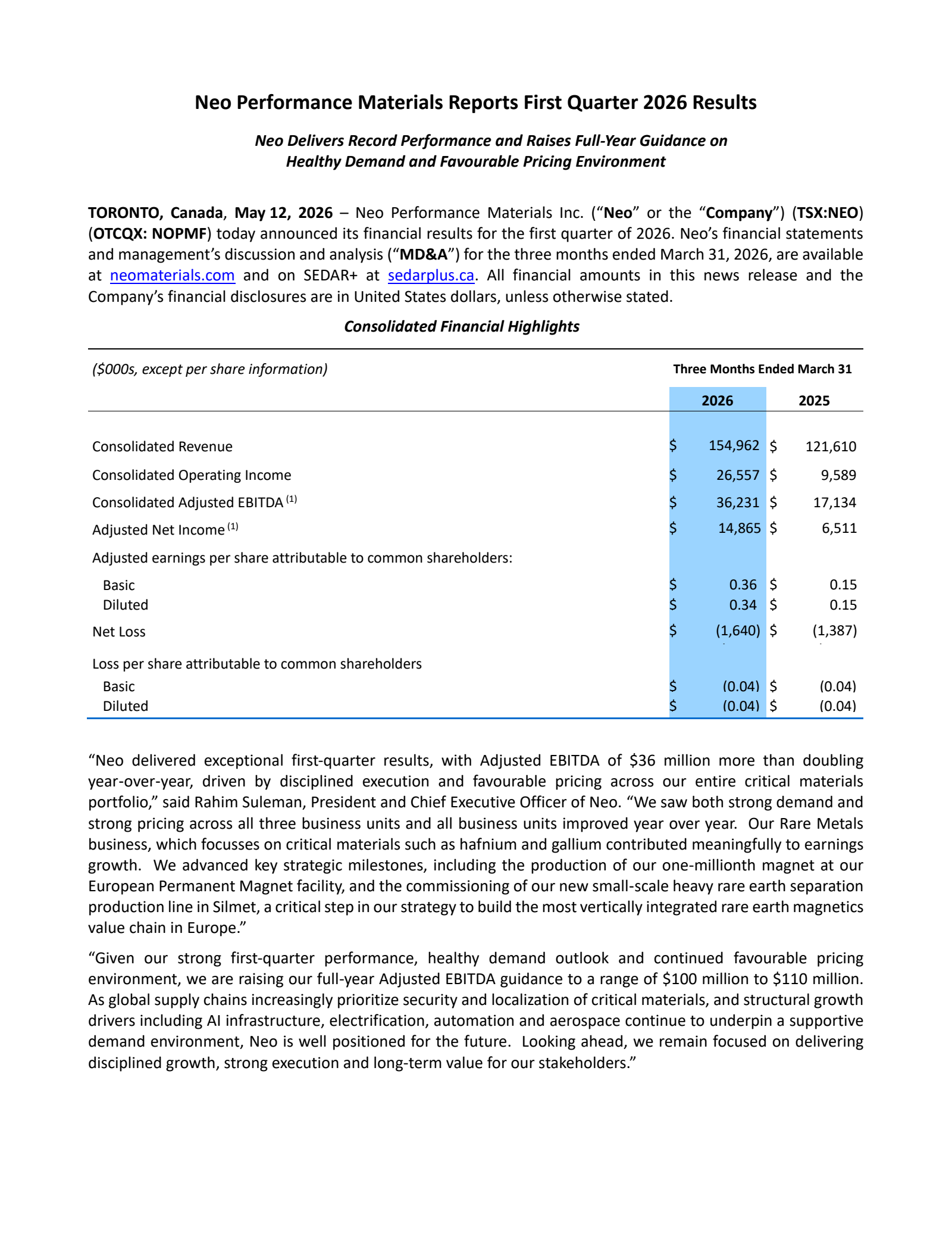 Neo Performance Materials' Q1 2026 Press Release