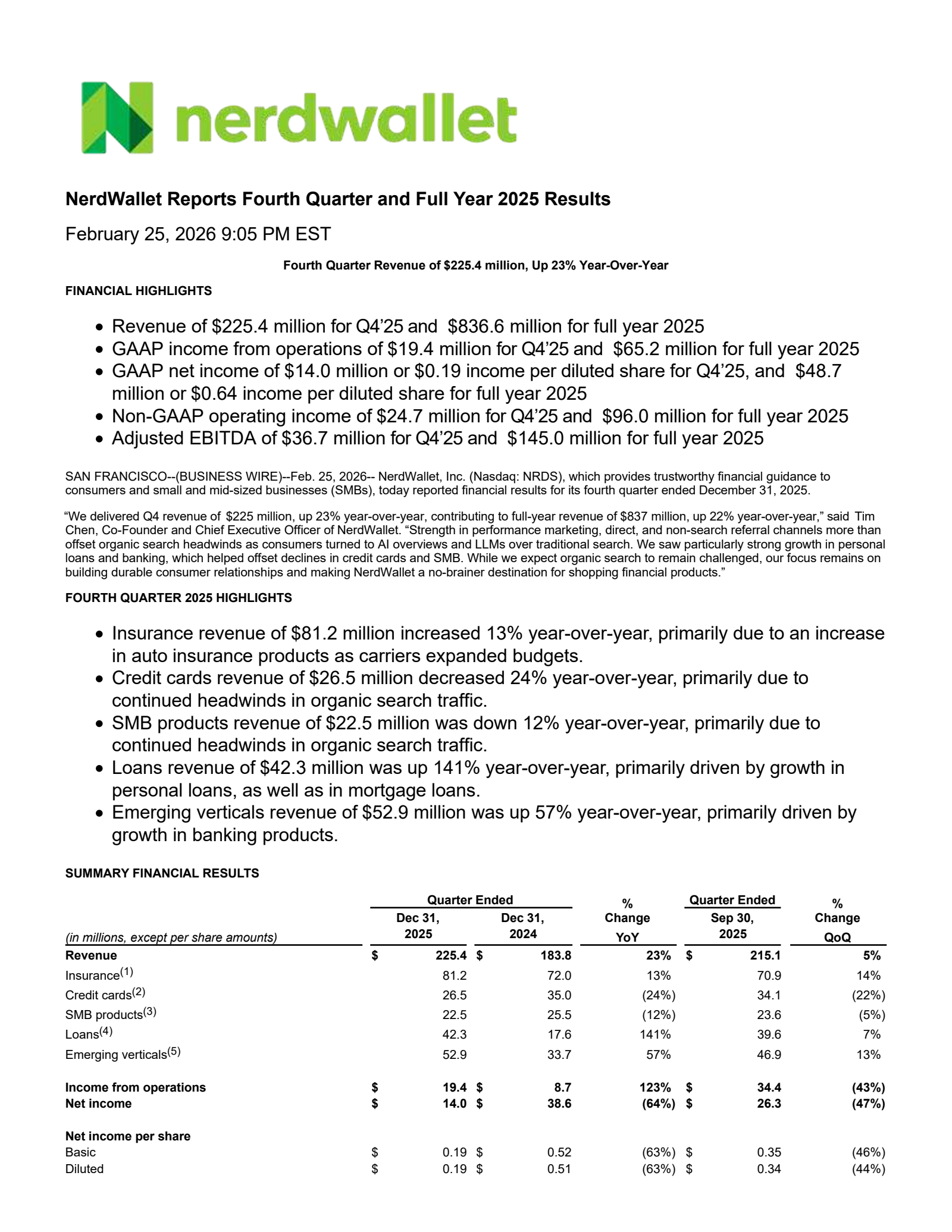 NerdWallet's Q4 2025 Press Release