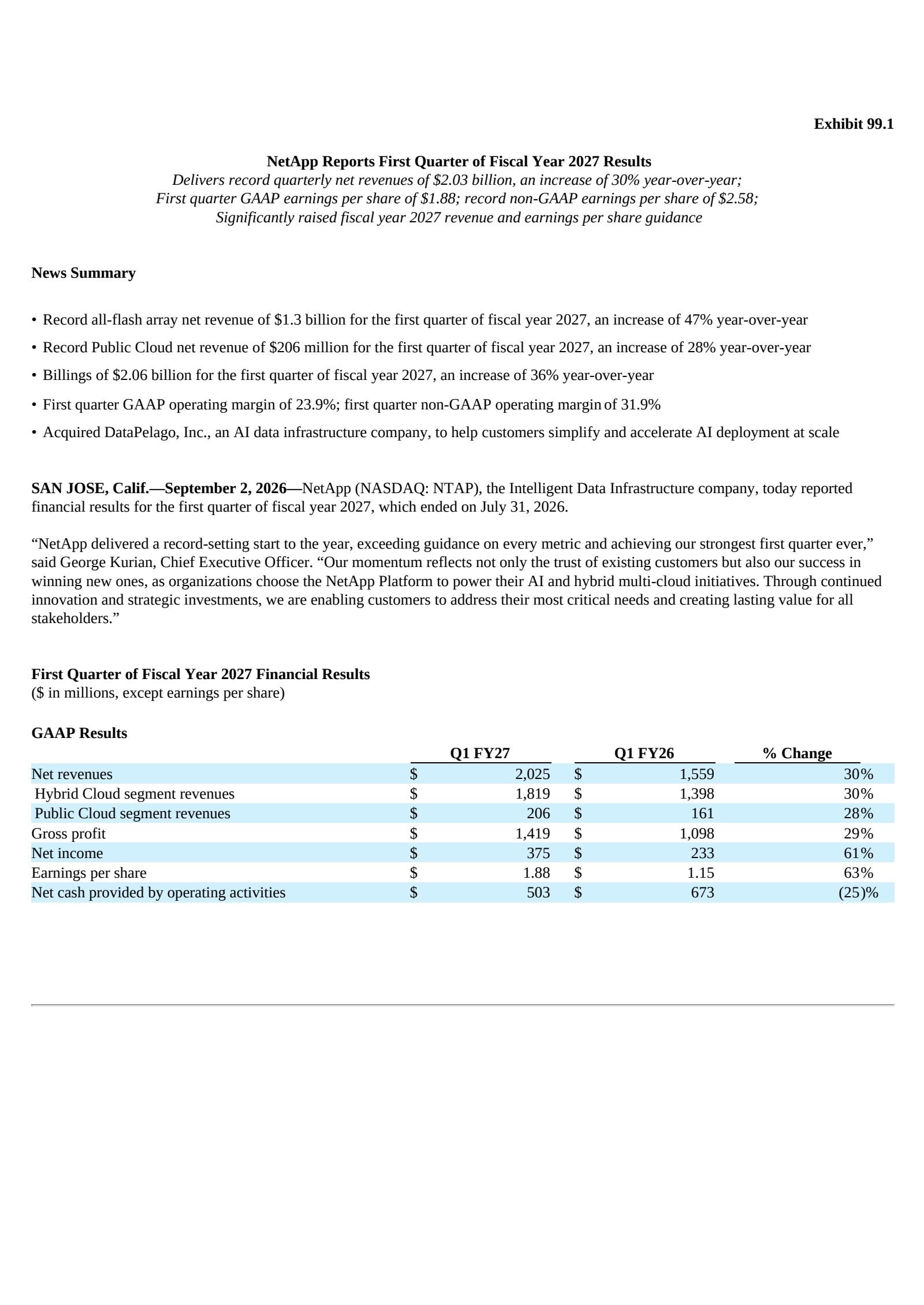 NetApp's Q1 2027 Press Release