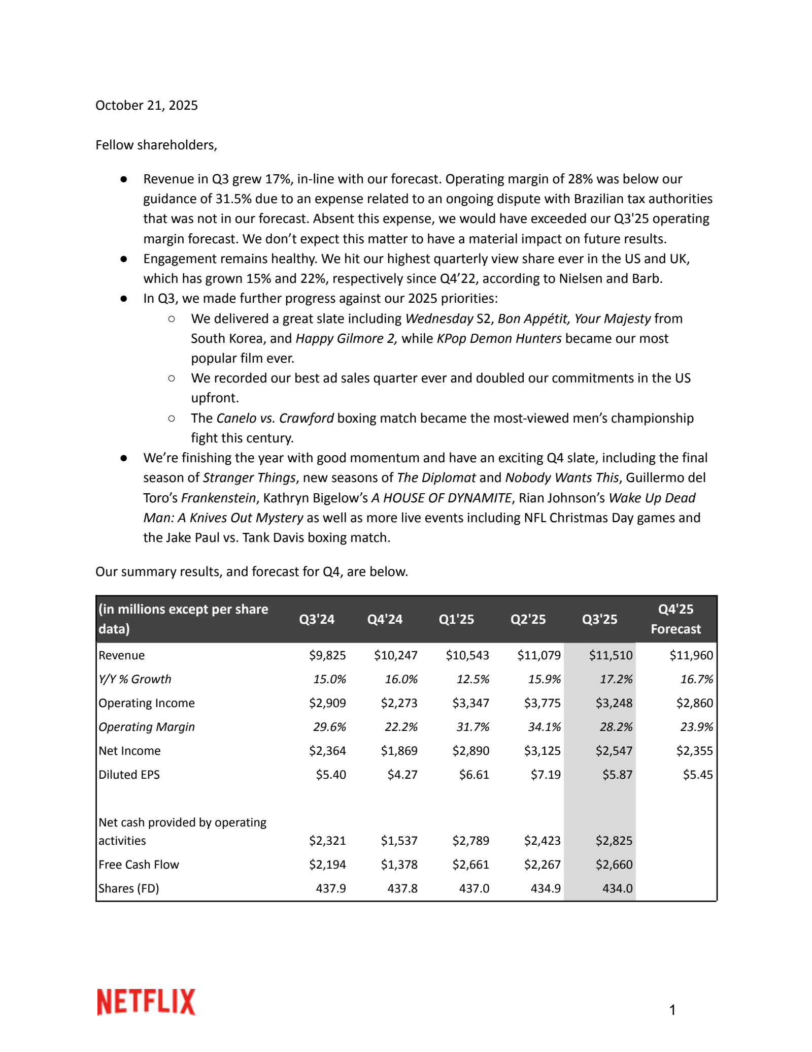 NFLX Q3 2025 Earnings Report on 10/21/2025