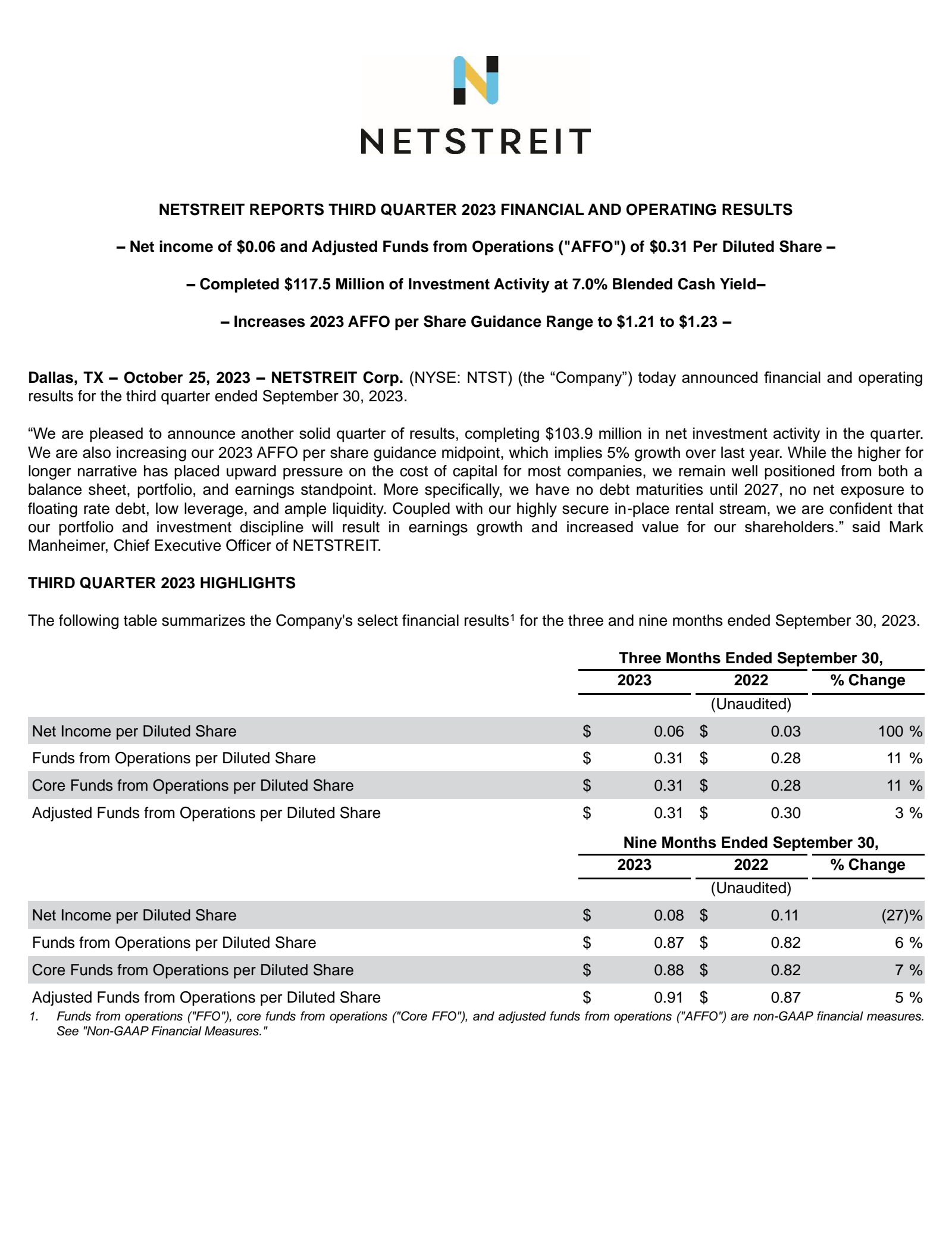 NETSTREIT's Q3 2023 Press Release