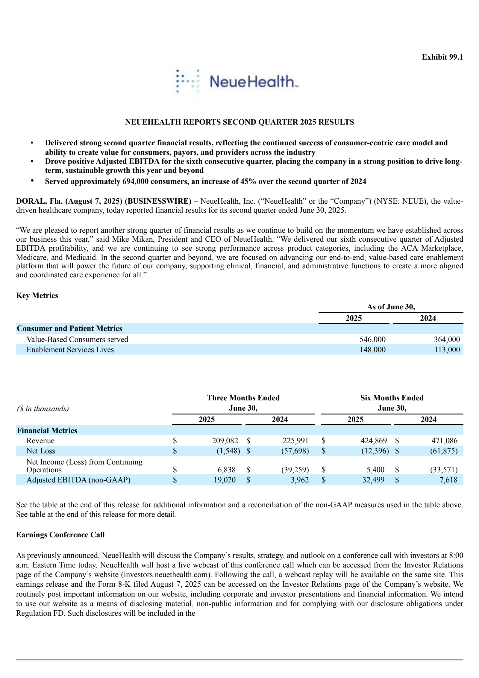 NeueHealth's Q2 2025 Press Release