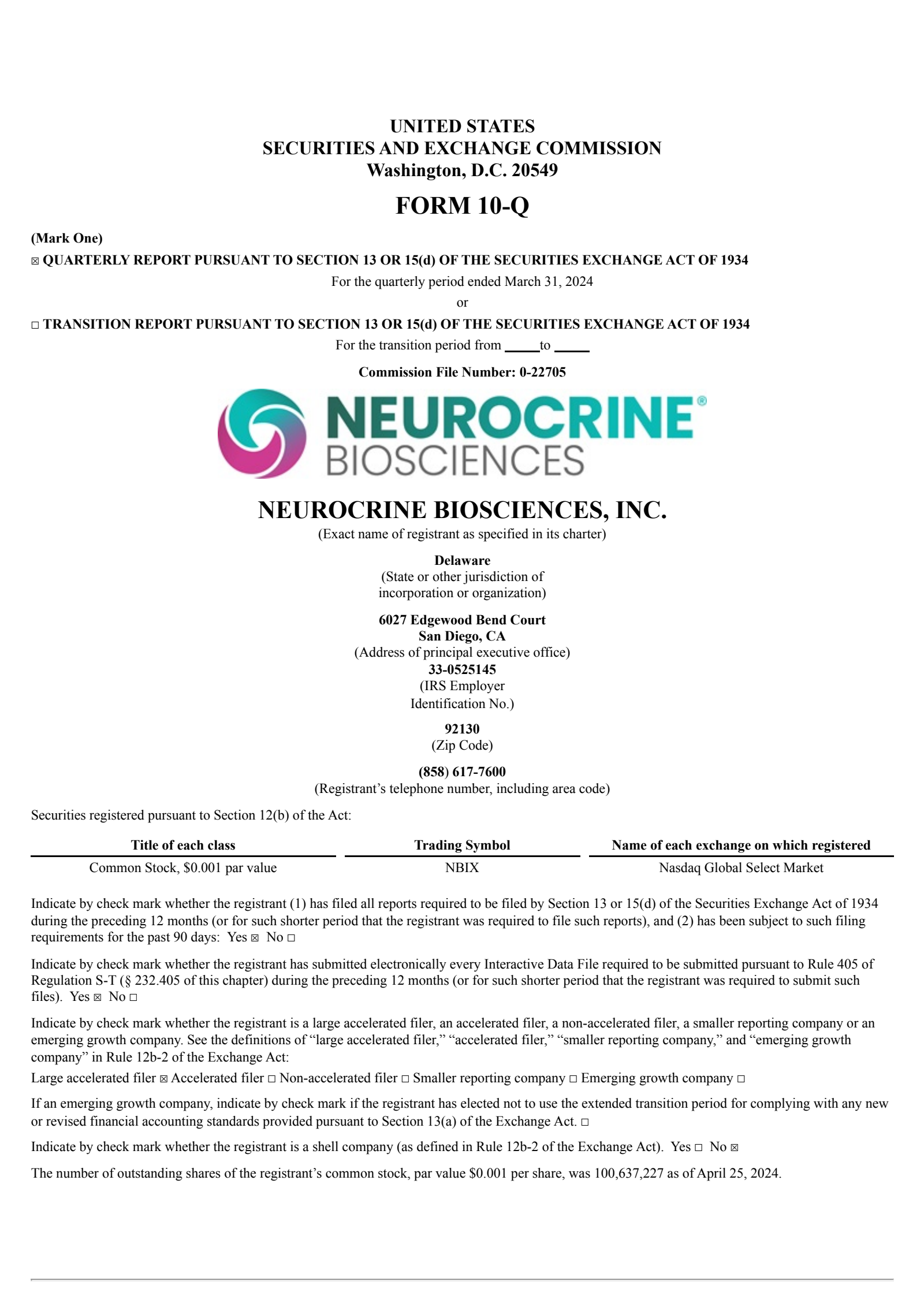 Neurocrine Biosciences' Q1 2024 Quarterly report